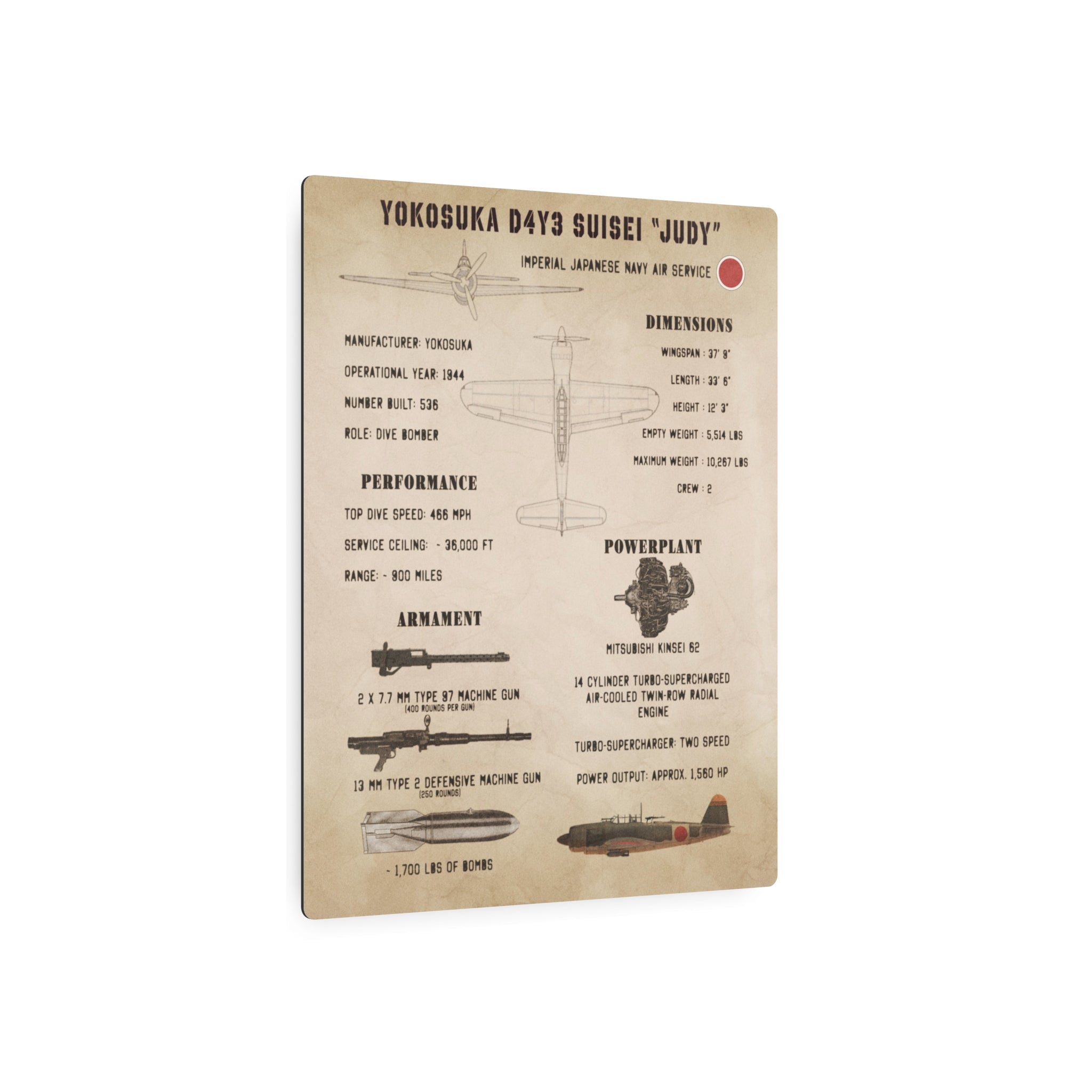 Metal Poster | Yokosuka D4Y3 Suisei Specs