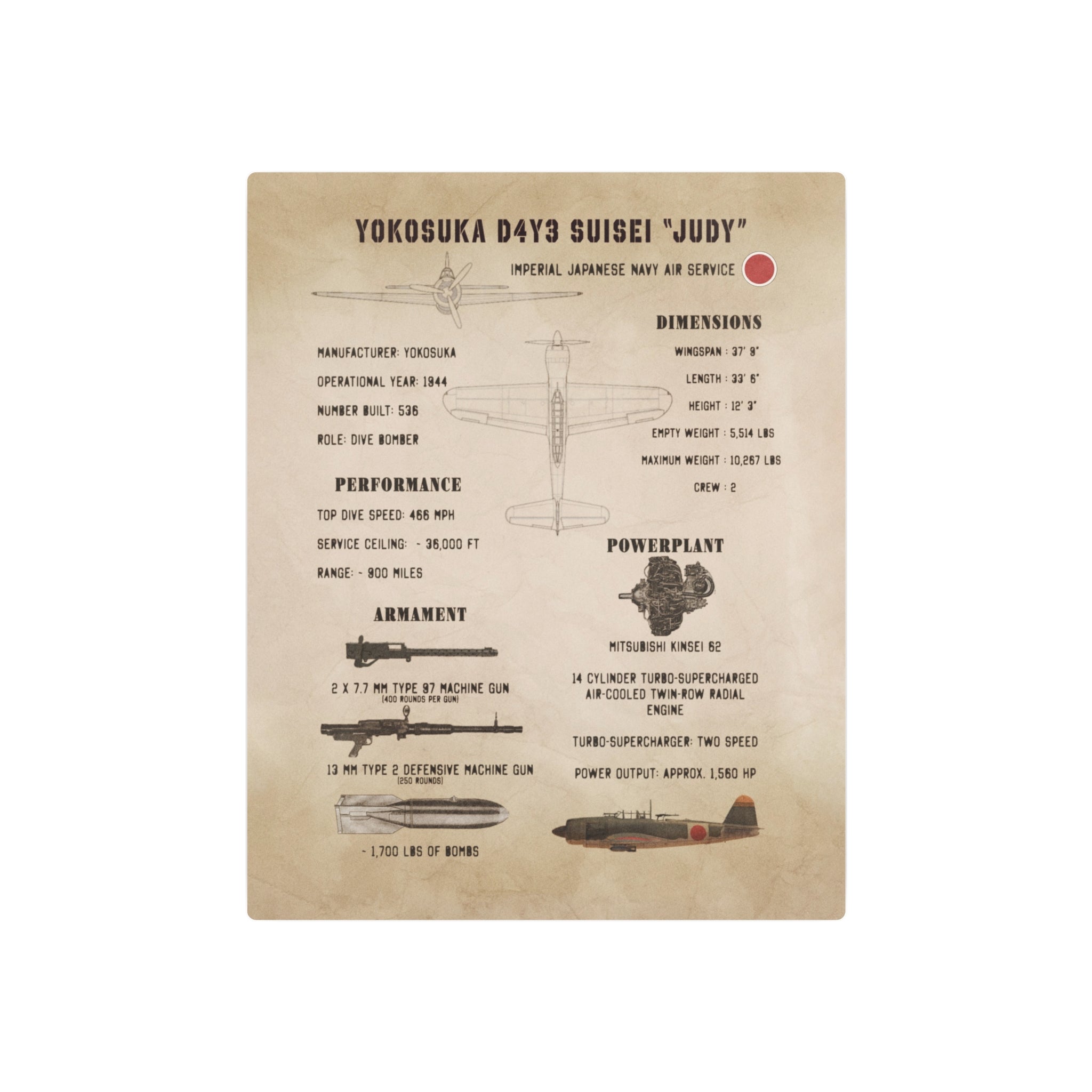 Metal Poster | Yokosuka D4Y3 Suisei Specs