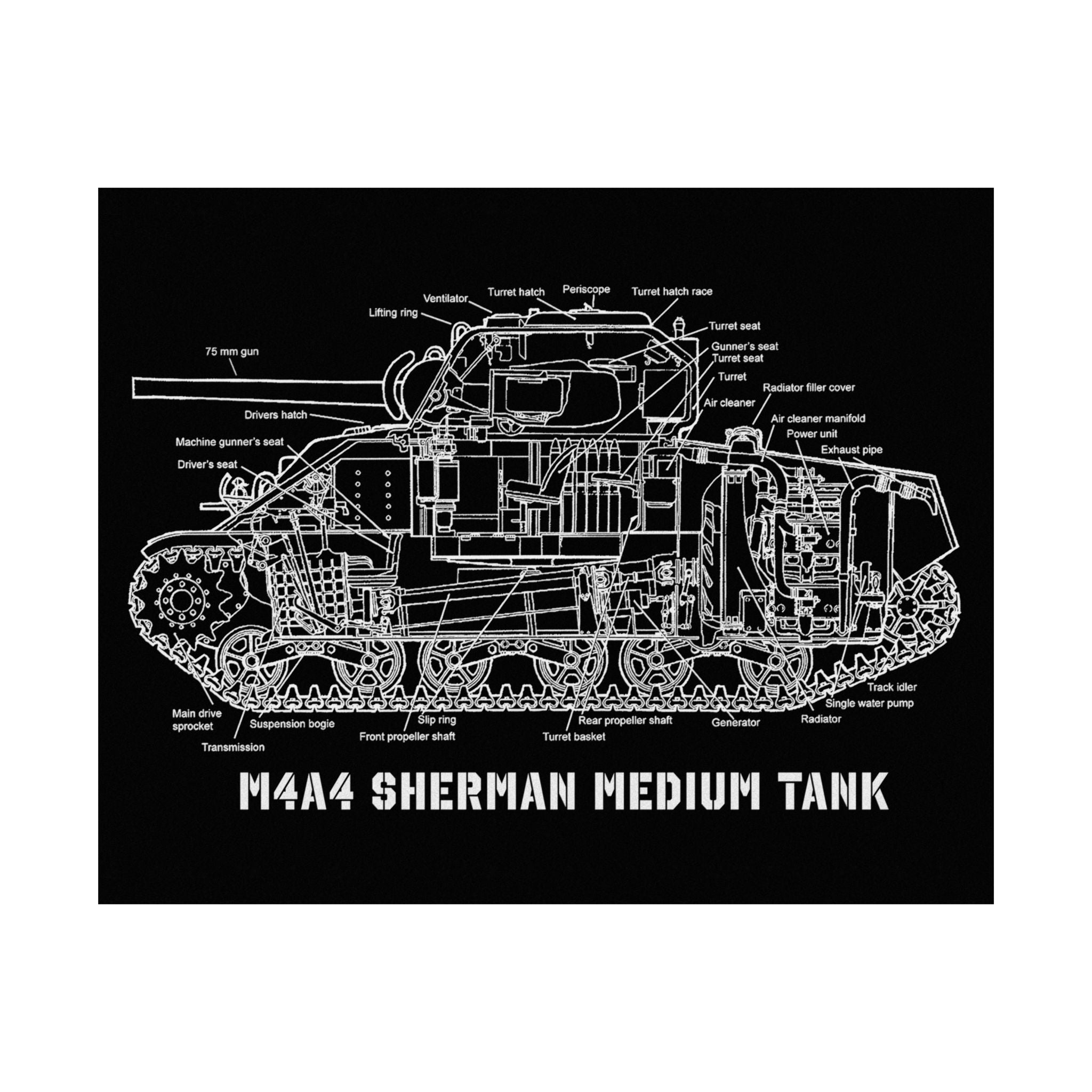 Matte Poster | M4A4 Sherman Tank Cutaway