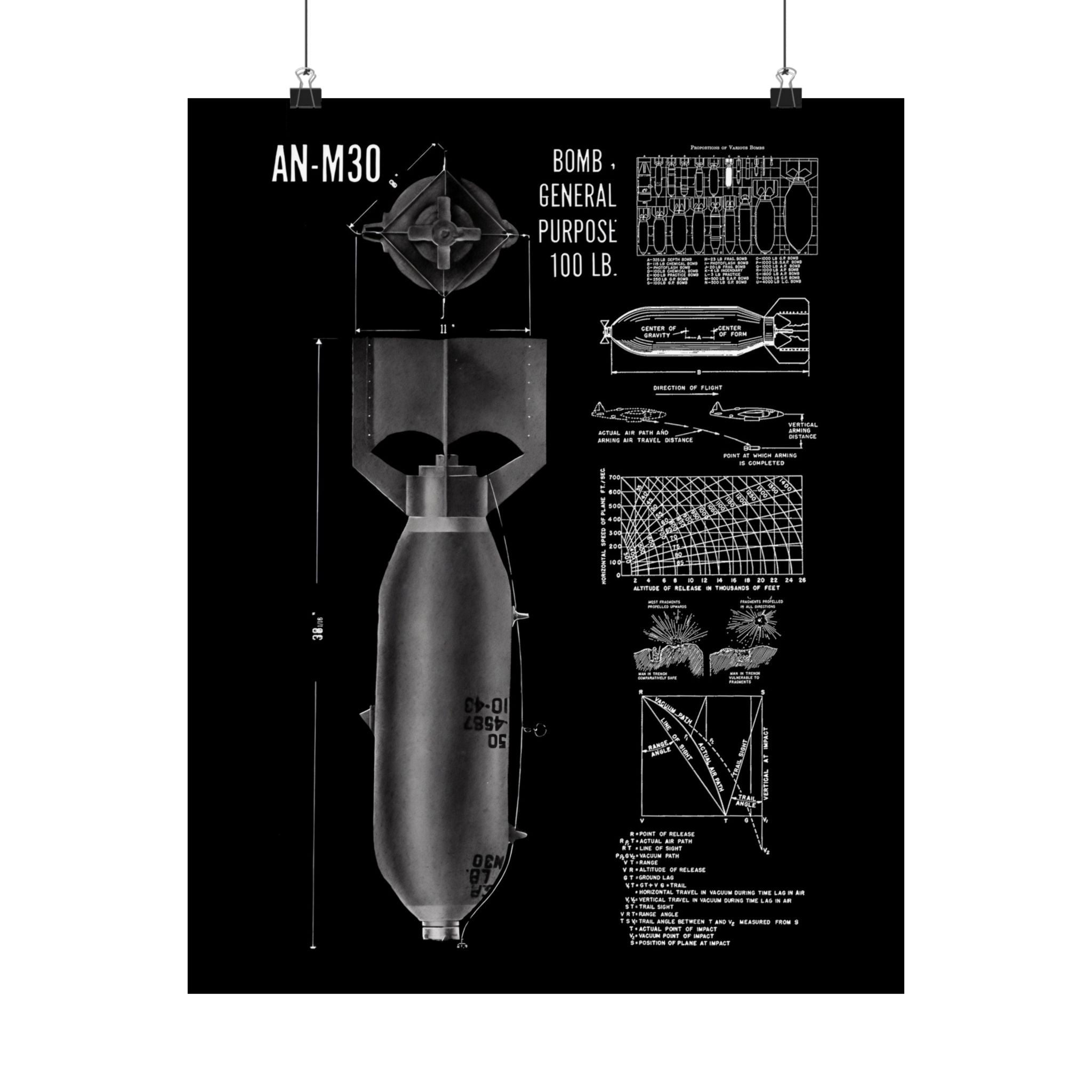 Matte Poster | An-M30 100 lb General Purpose Bomb