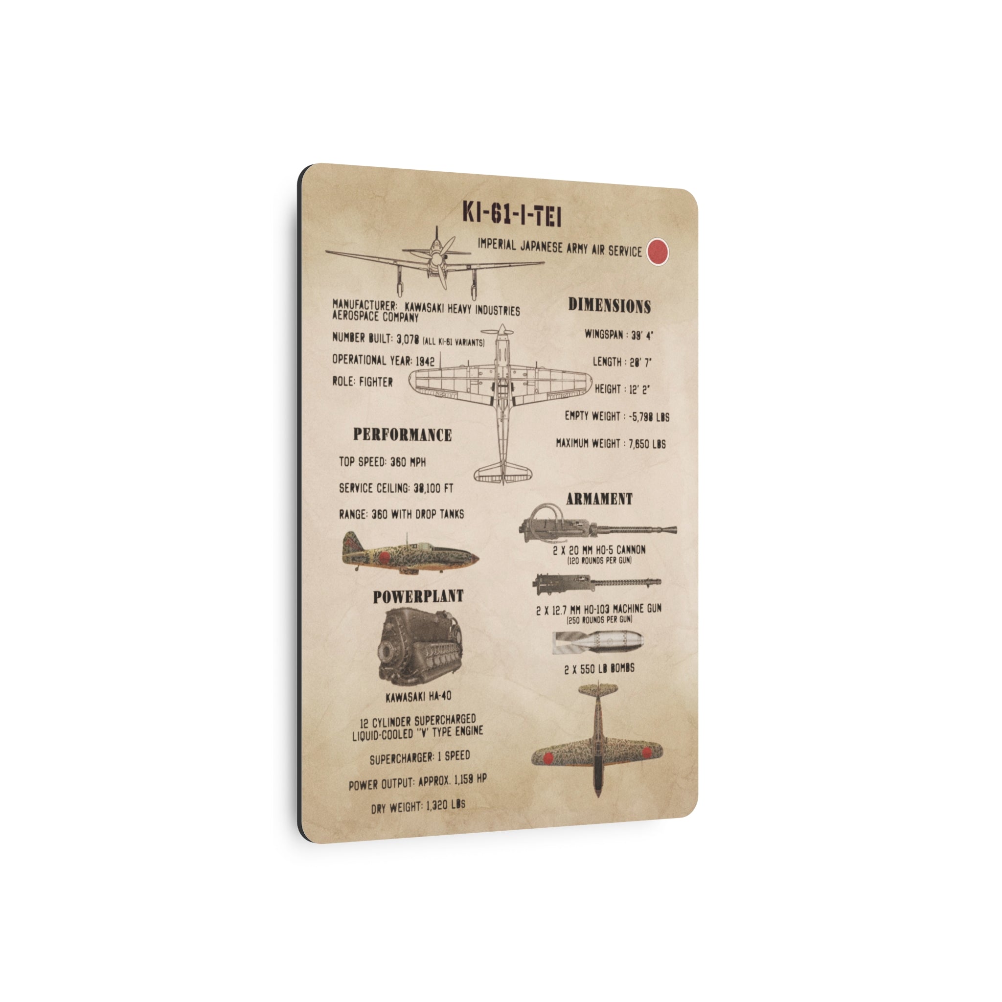 Metal Poster | Ki-61-I Tei Specs