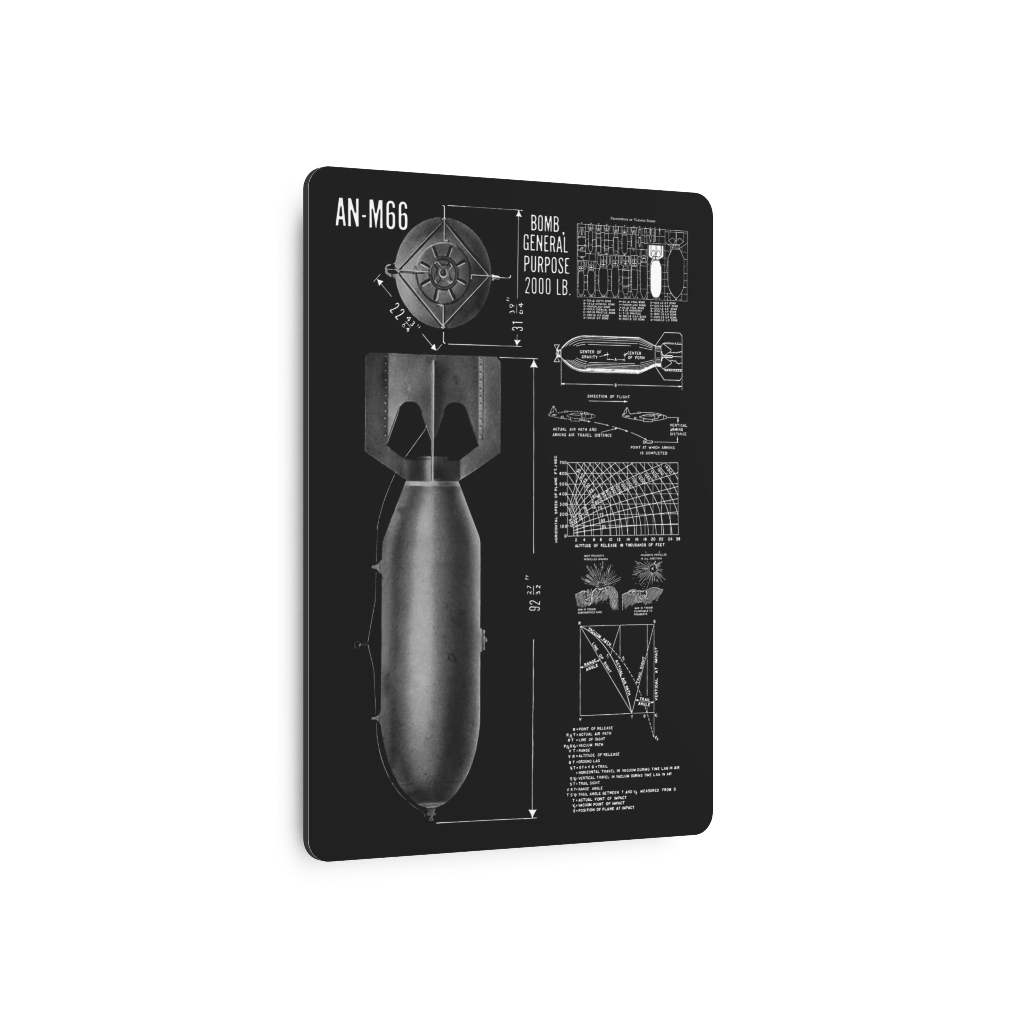 Metal Poster | An-M66 2,000 lb General Purpose Bomb
