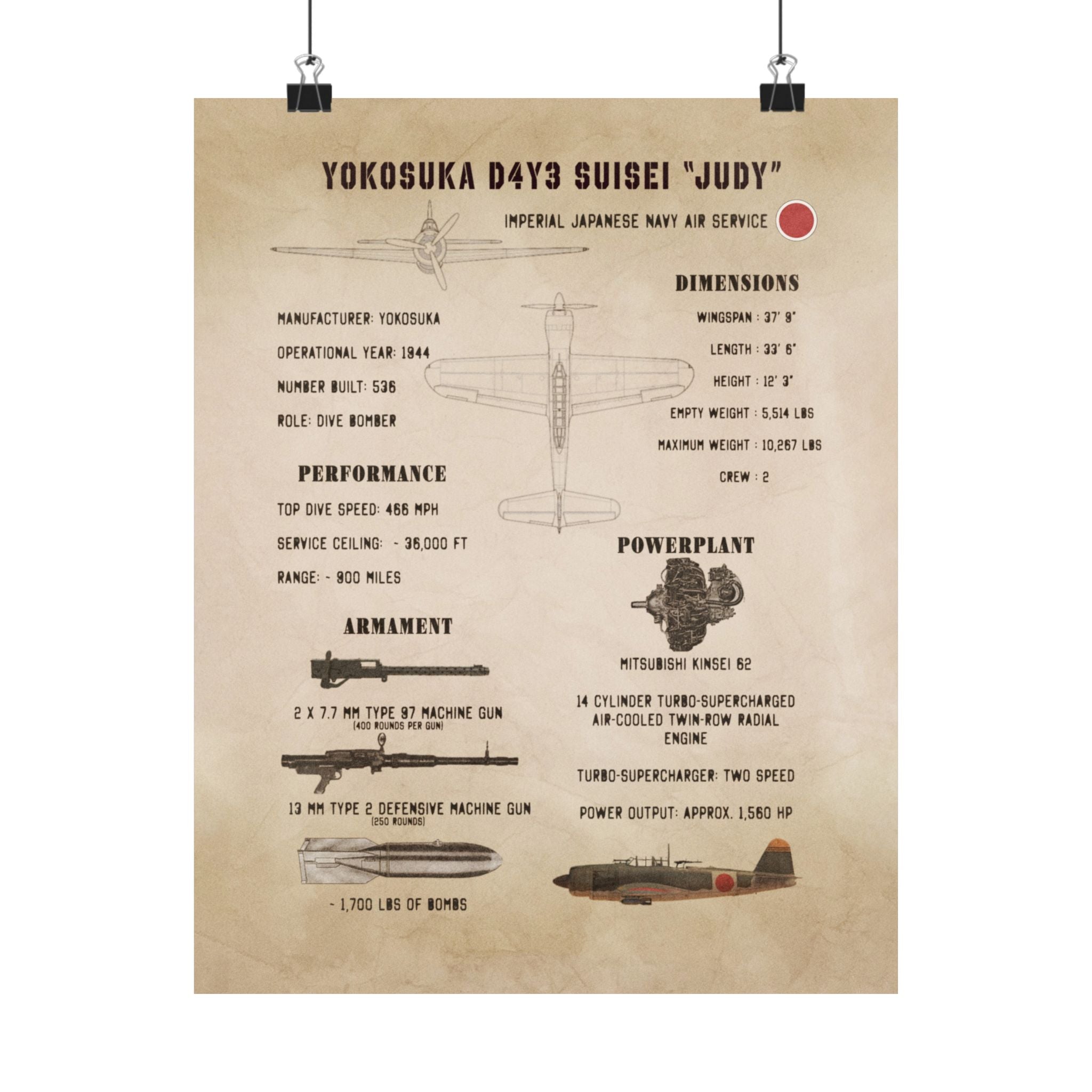 Matte Poster | Yokosuka D4Y3 Suisei Specs