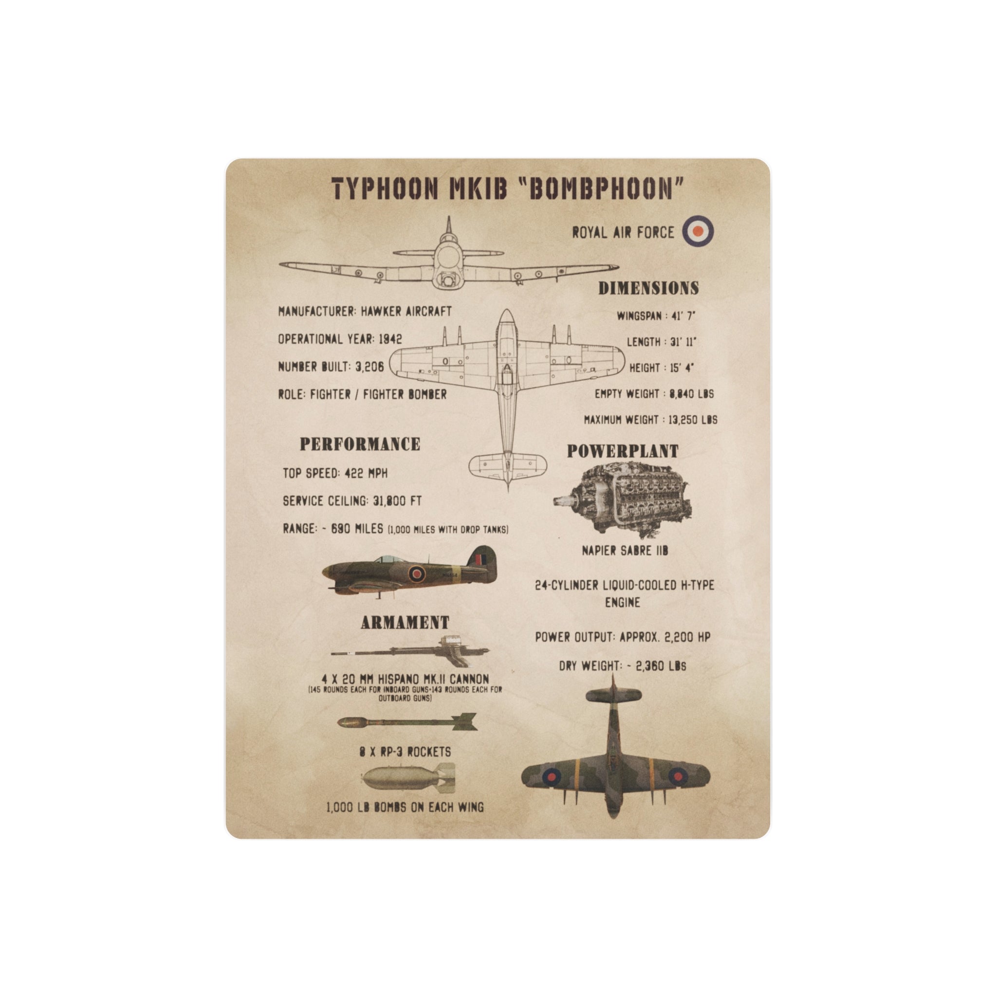 Metal Poster | Typhoon Mk IB Specs