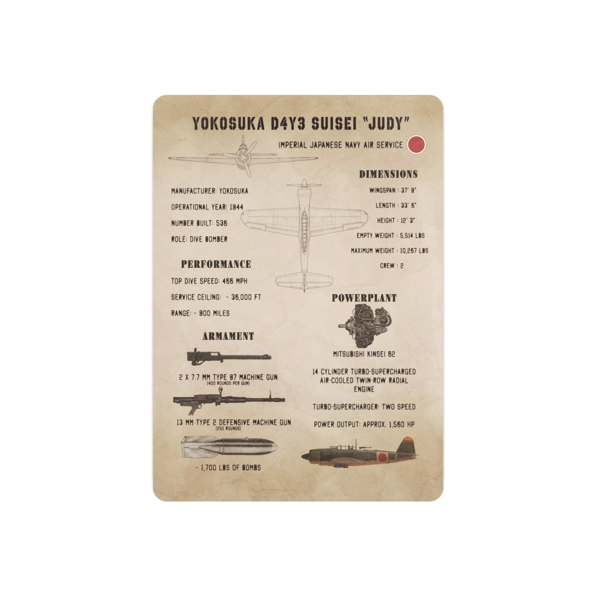 Metal Poster | Yokosuka D4Y3 Suisei Specs