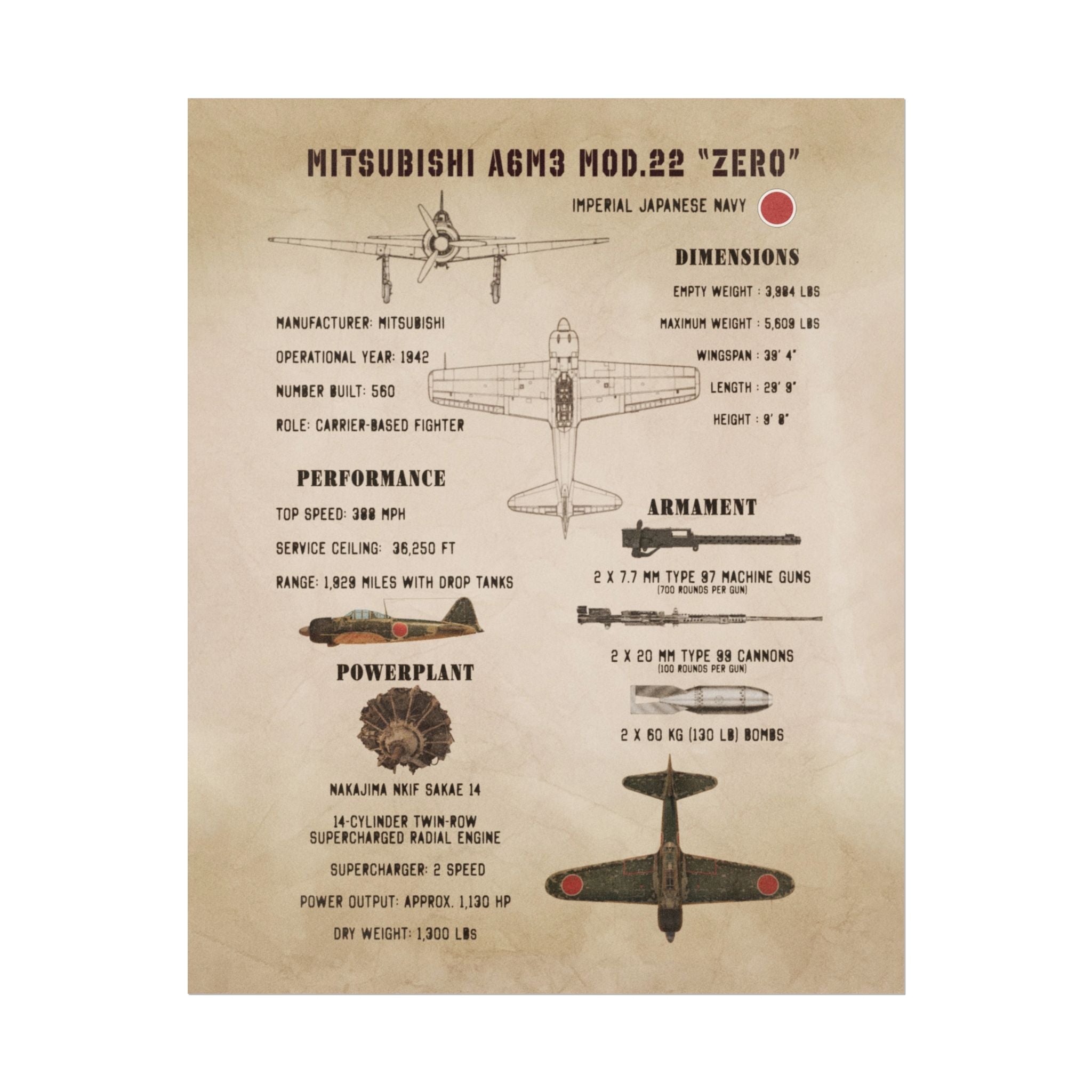 Vintage Glossy Poster | Mitsubishi A6M3 Mod.22 "Zero" Specs
