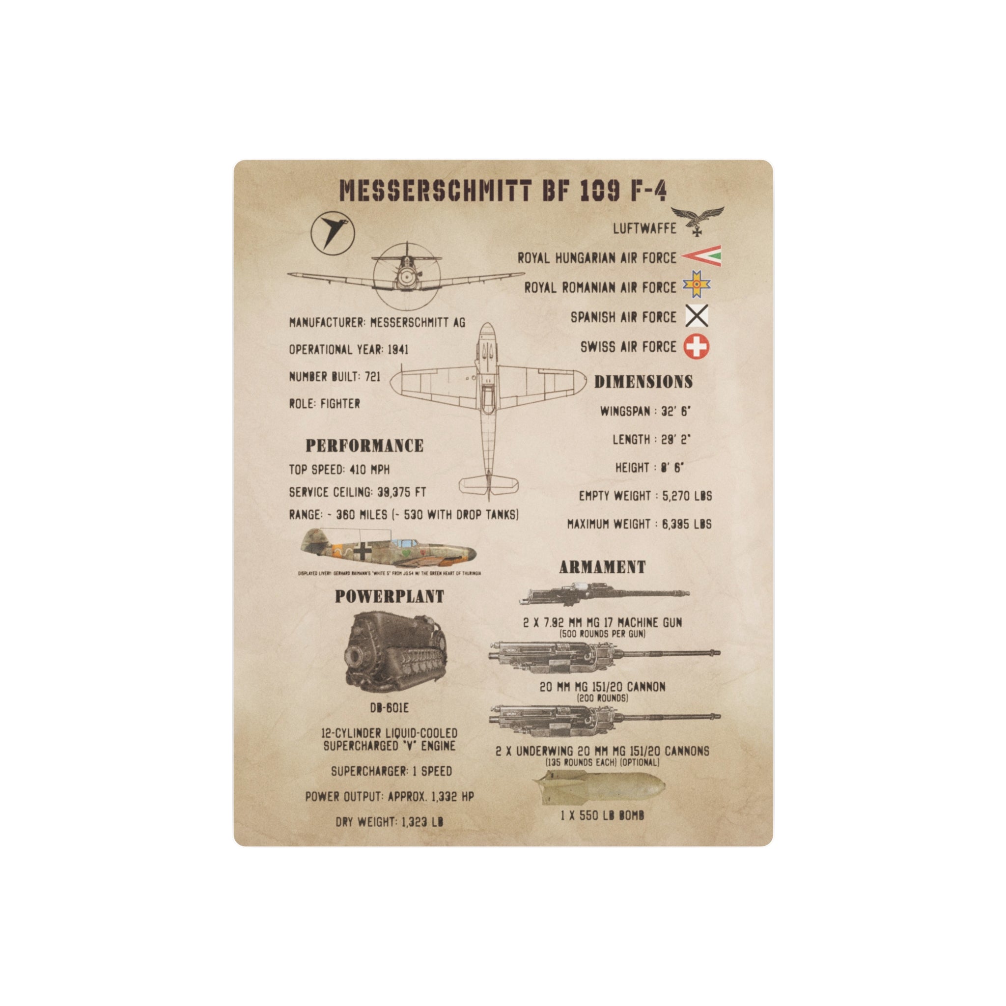 Metal Poster | Messerschmitt Bf 109 F-4 Specs