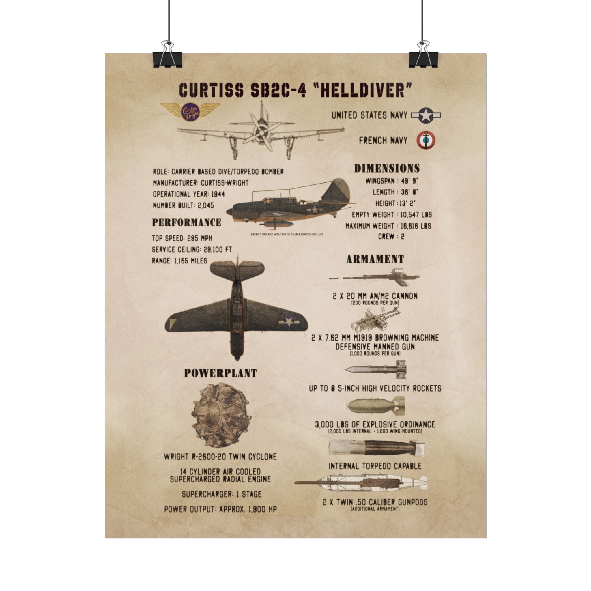 Vintage Glossy Poster | Curtiss SB2C-4 "Helldiver" Specs