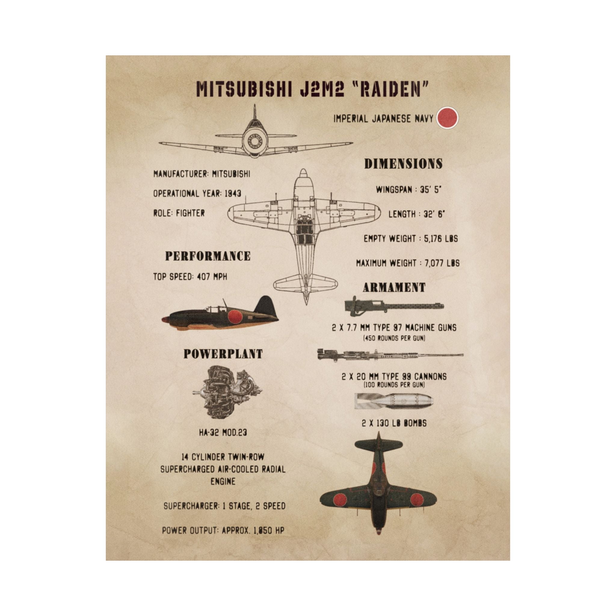 Matte Poster | J2M2 "Raiden" Specs