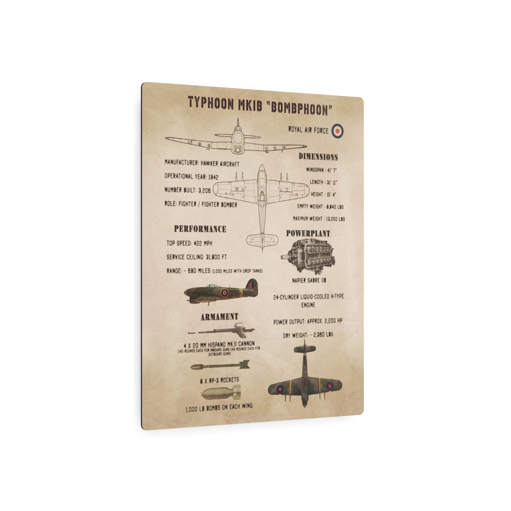 Metal Poster | Typhoon Mk IB Specs
