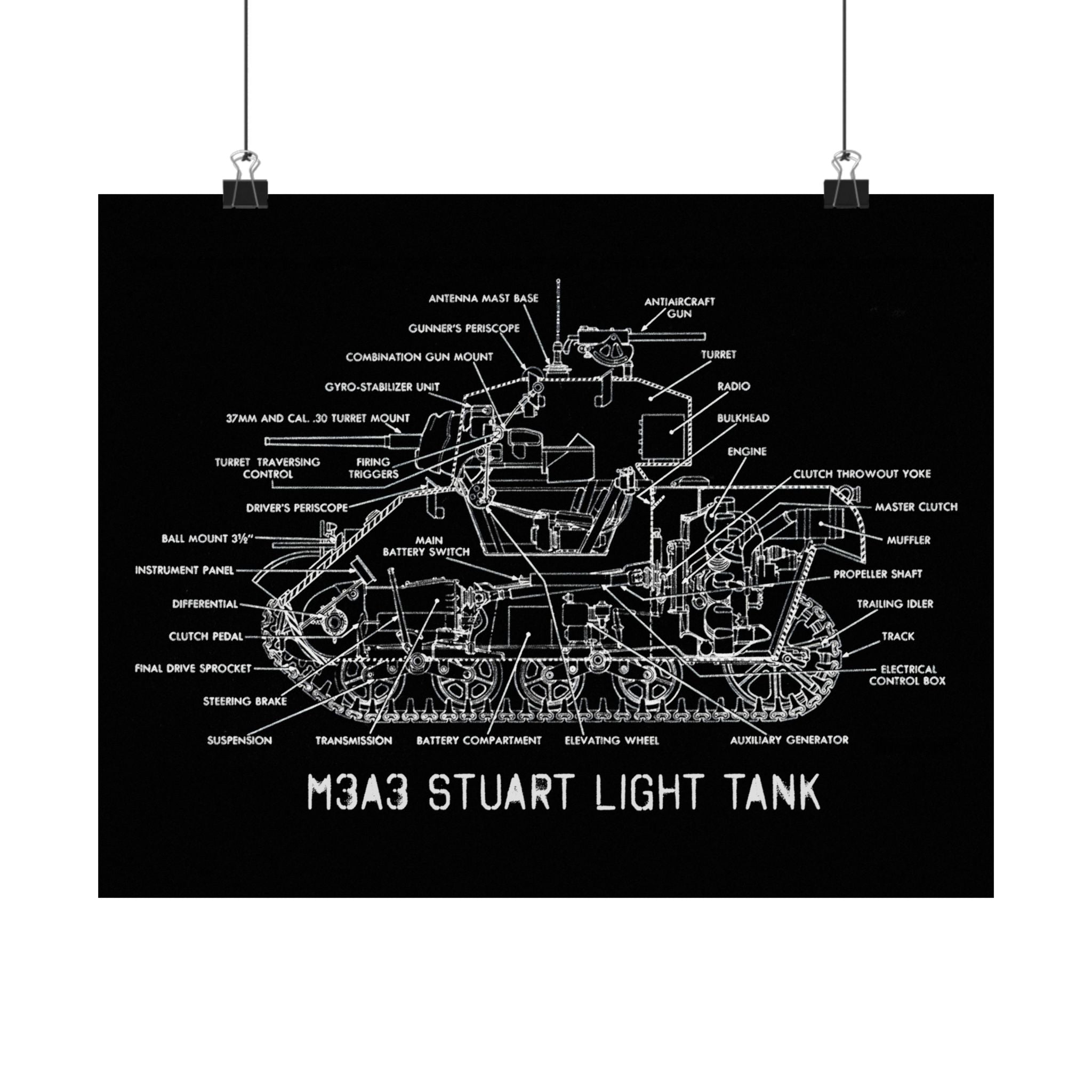 Matte Poster | M3A3 Stuart Tank Cutaway
