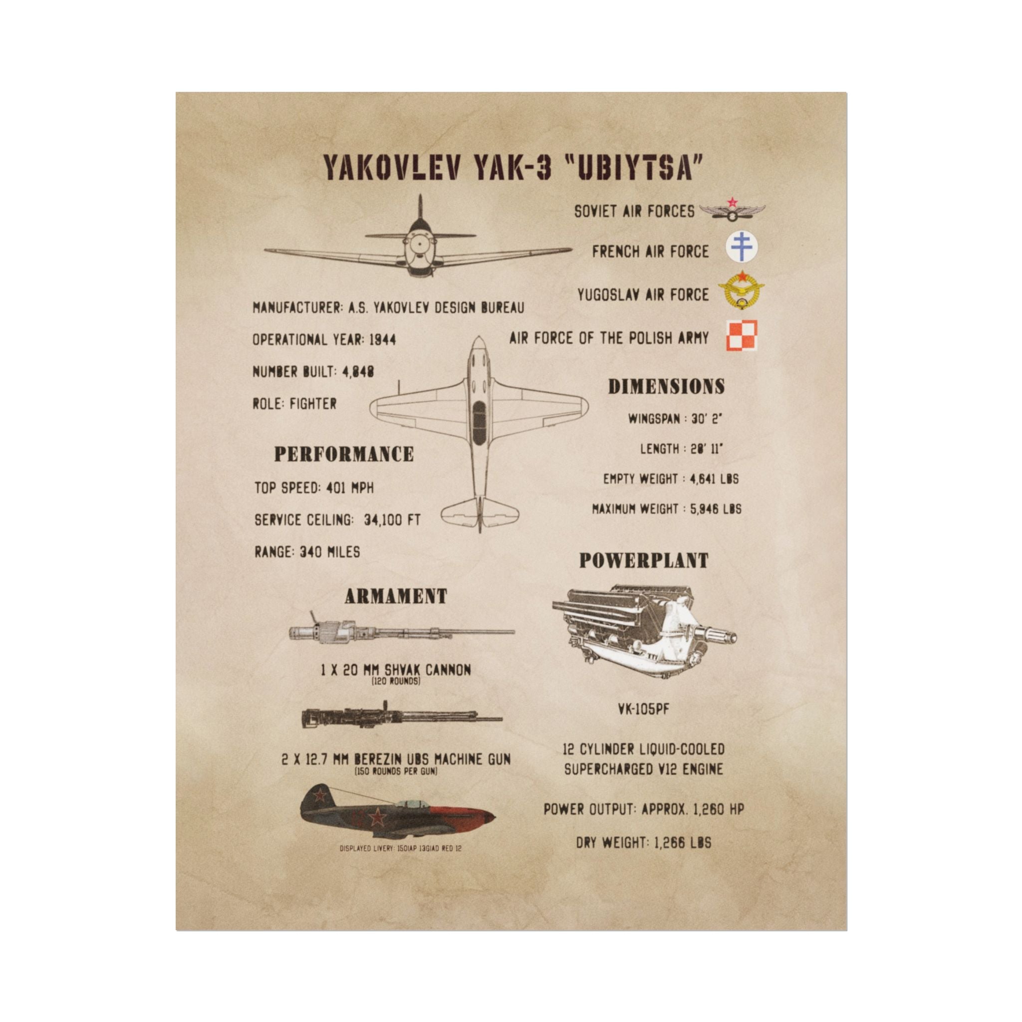 Vintage Glossy Poster | Yakovlev Yak-3 Specs