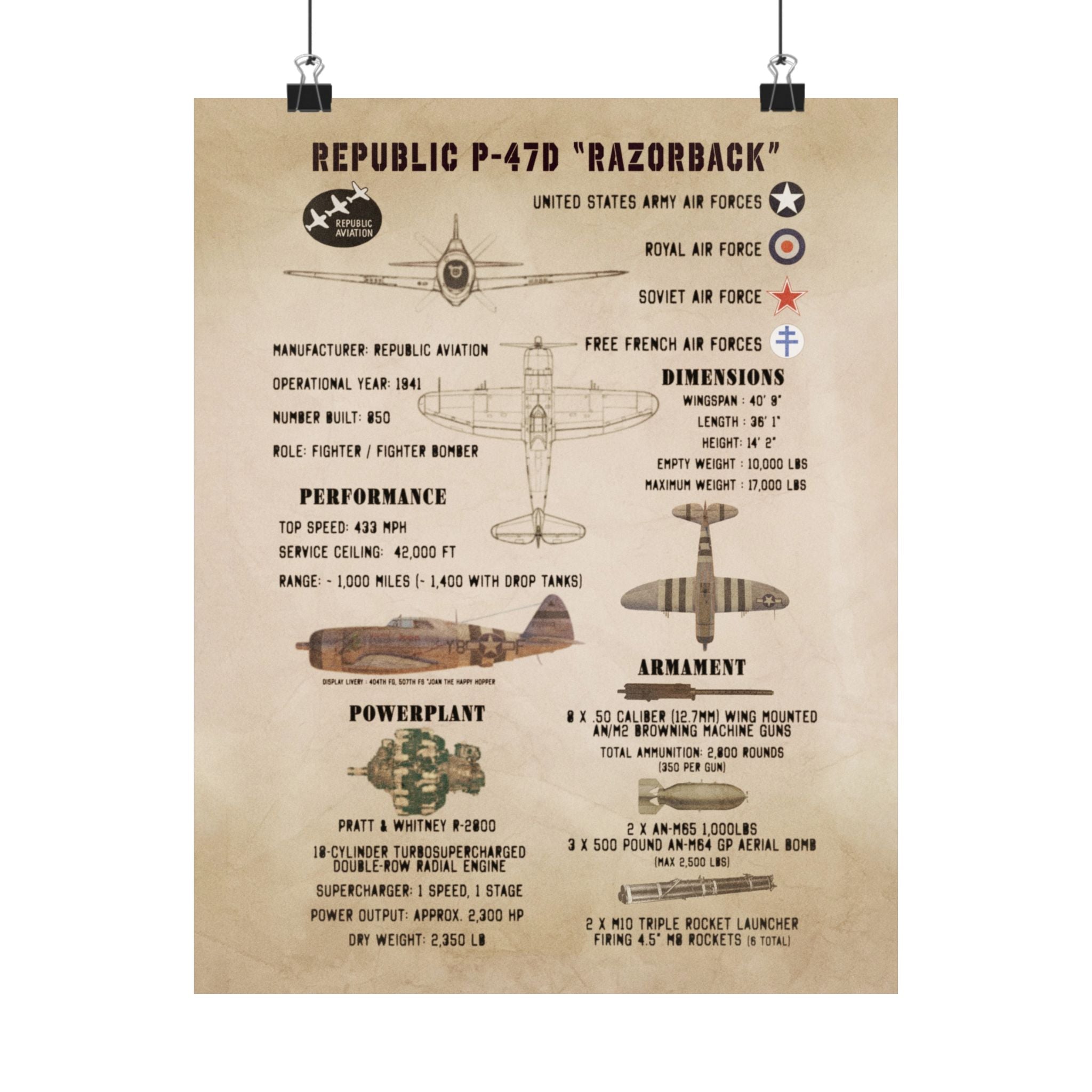 Matte Poster | Republic P-47D "Razorback" Specs