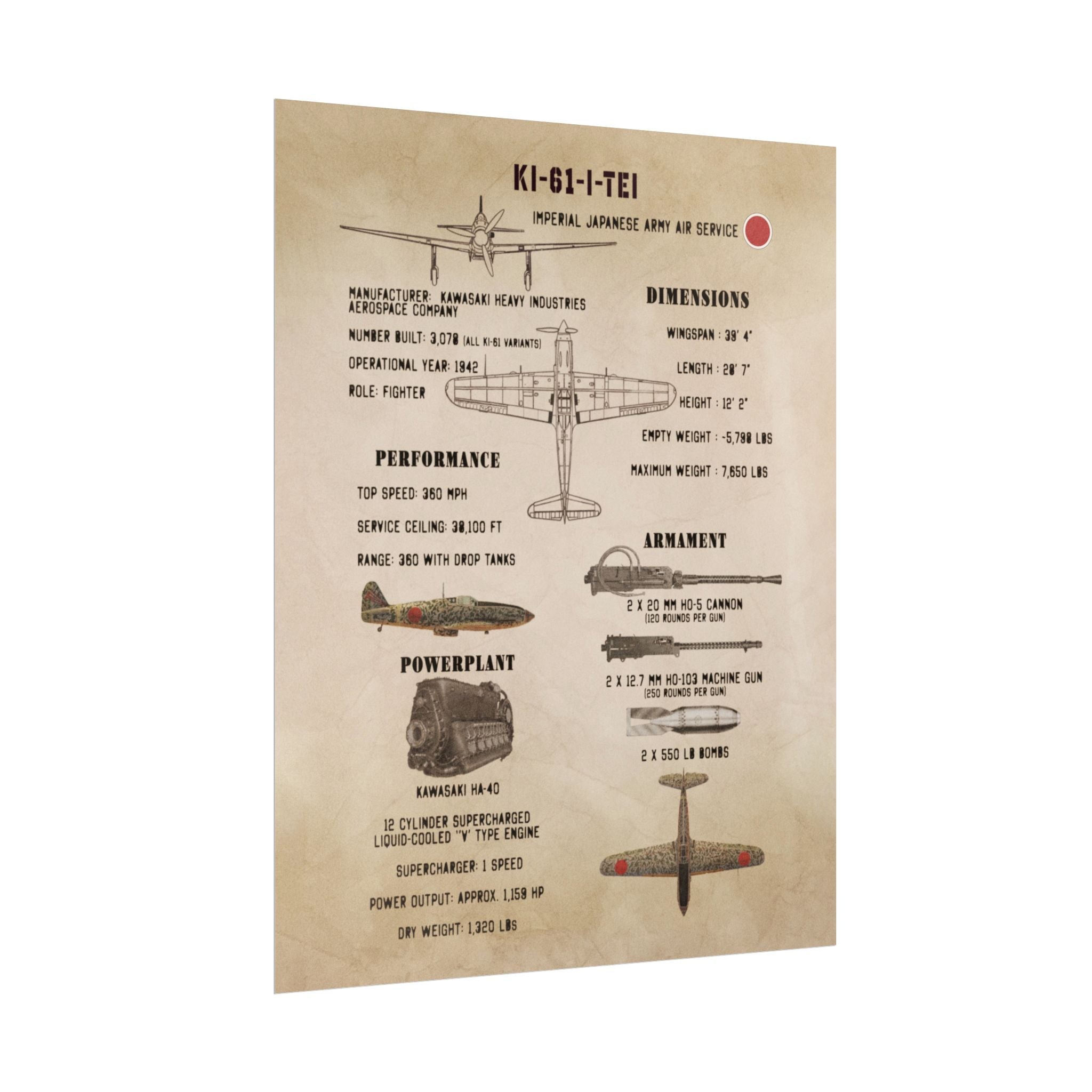 Vintage Glossy Poster | Ki-61-I Tei Specs
