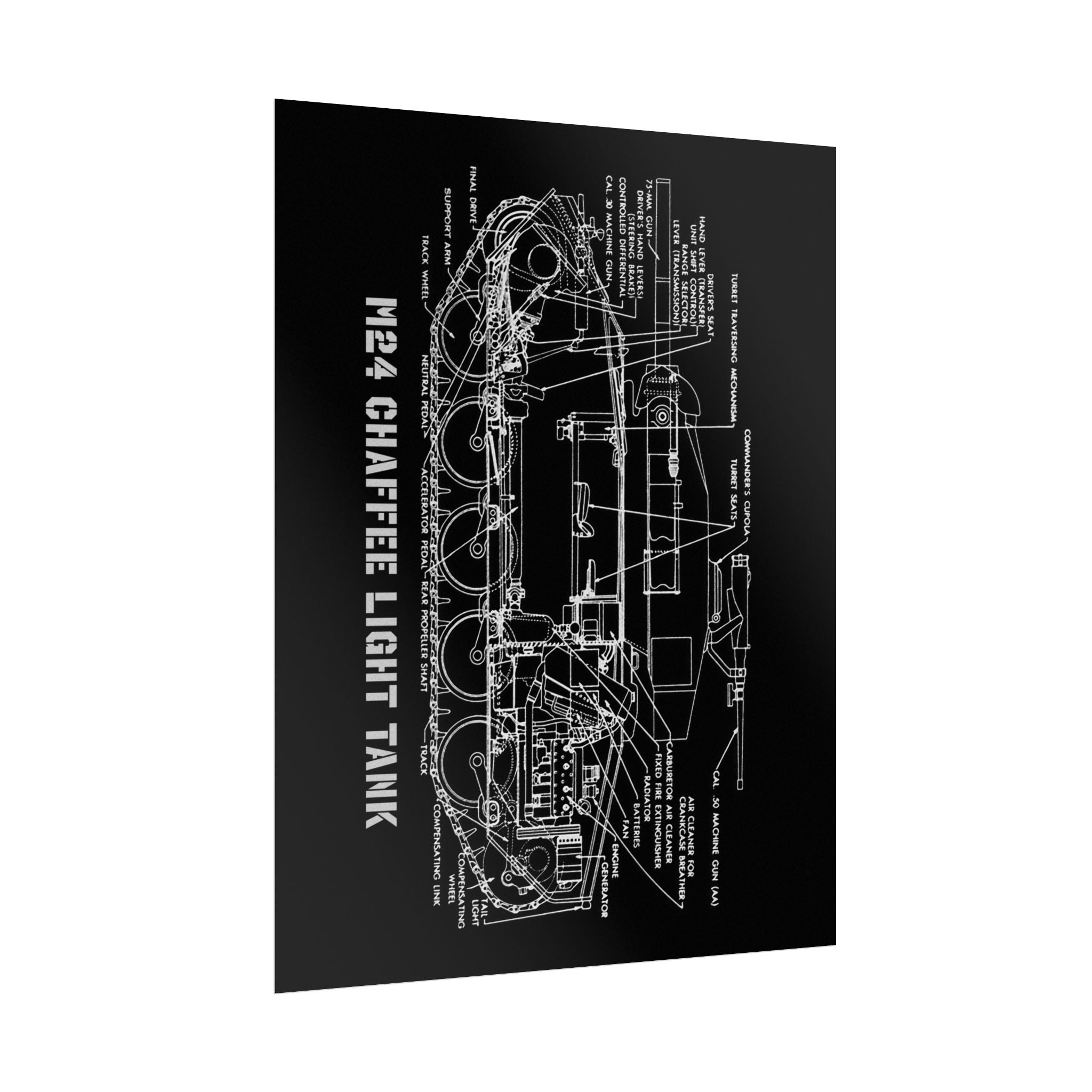 Vintage Glossy Poster | M24 Chaffee Tank Cutaway