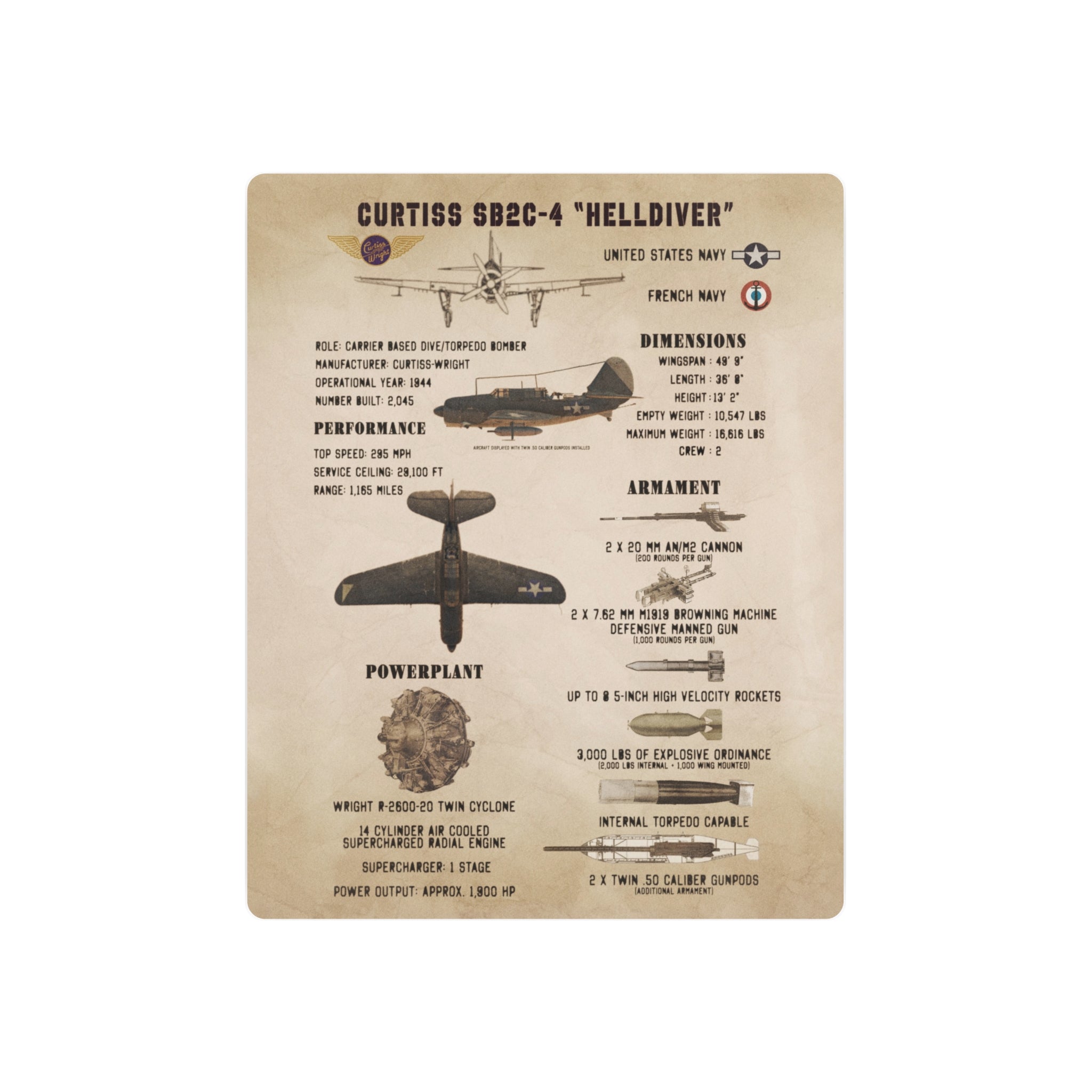 Metal Poster | Curtiss SB2C-4 "Helldiver" Specs