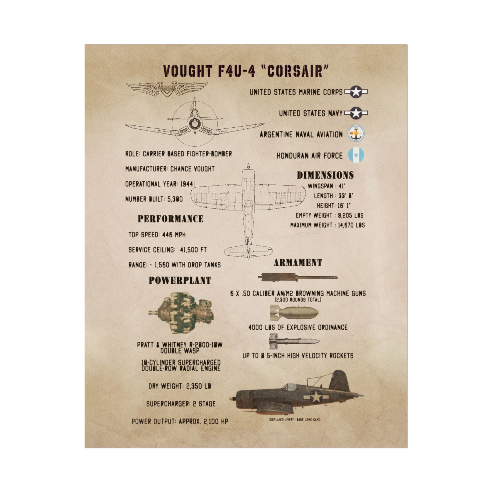 Vintage Glossy Poster | F4U-4 "Corsair" Specs
