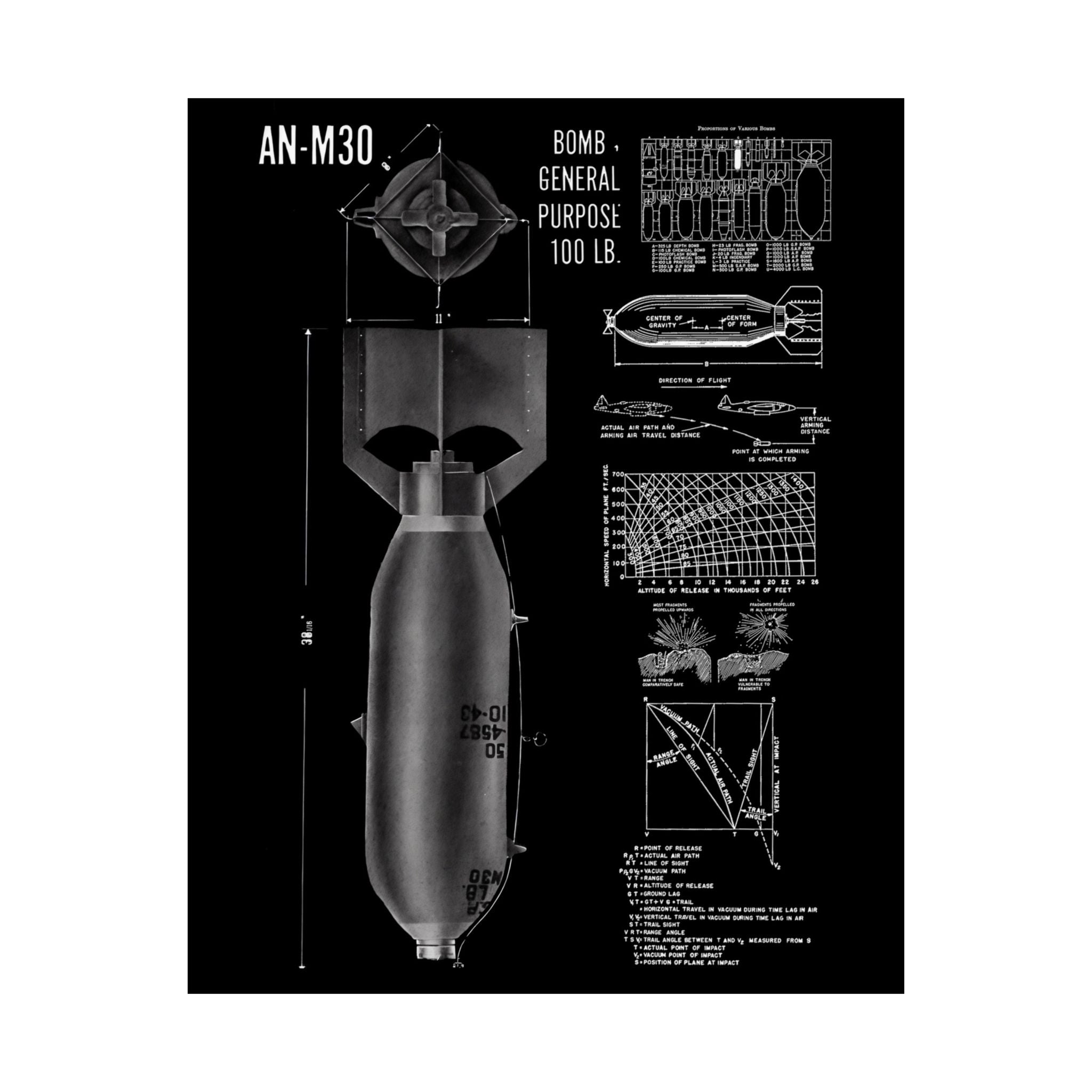 Matte Poster | An-M30 100 lb General Purpose Bomb
