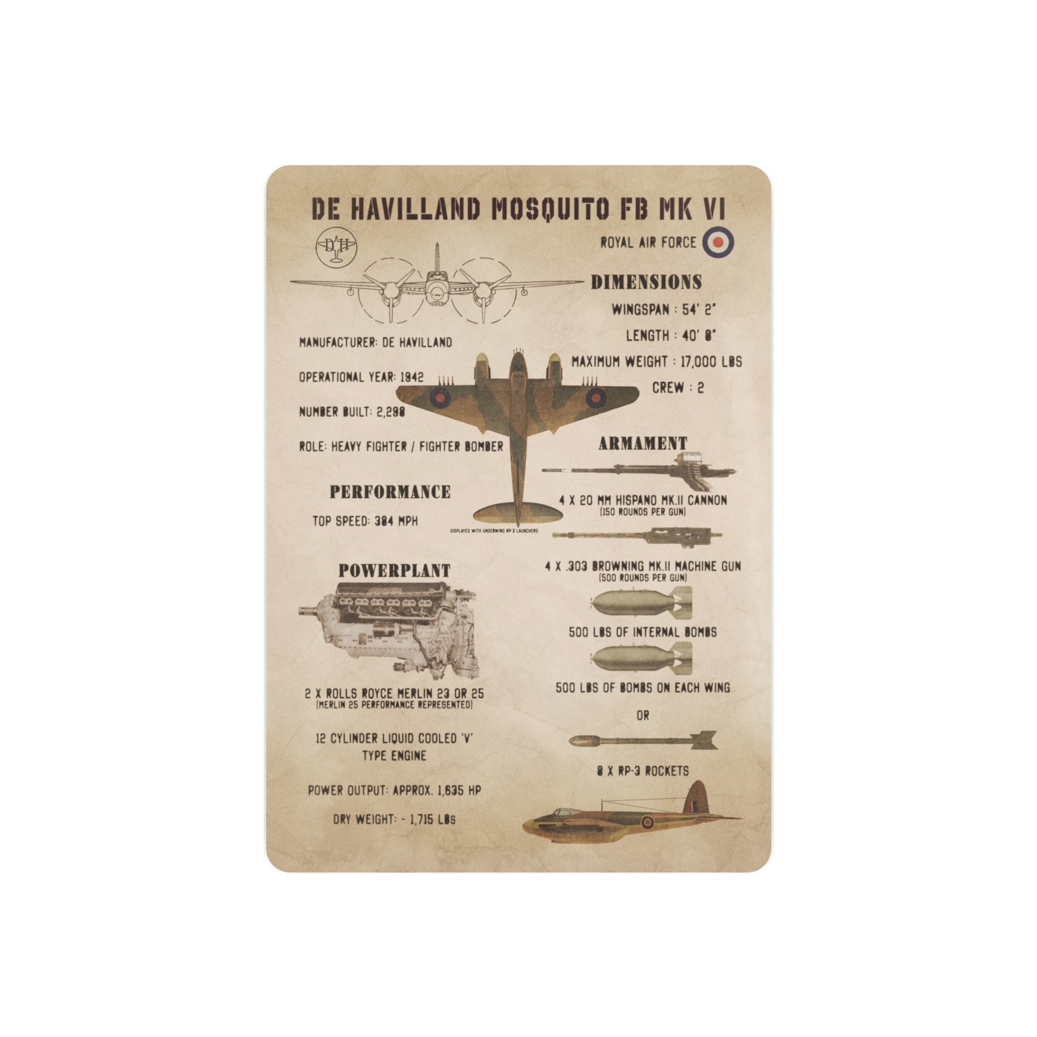 Metal Poster | Mosquito FB Mk VI Specs