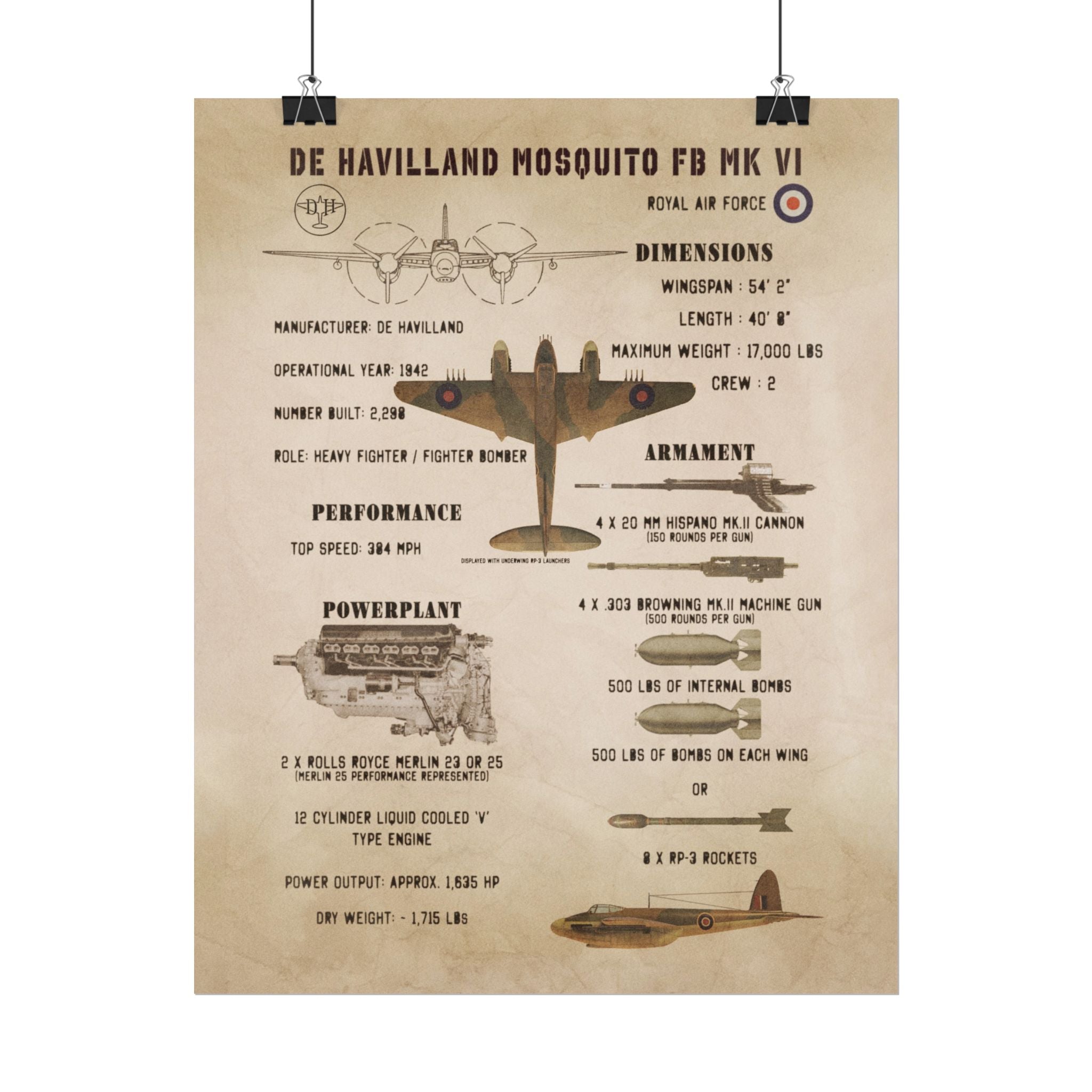 Vintage Glossy Poster | Mosquito FB Mk VI Specs