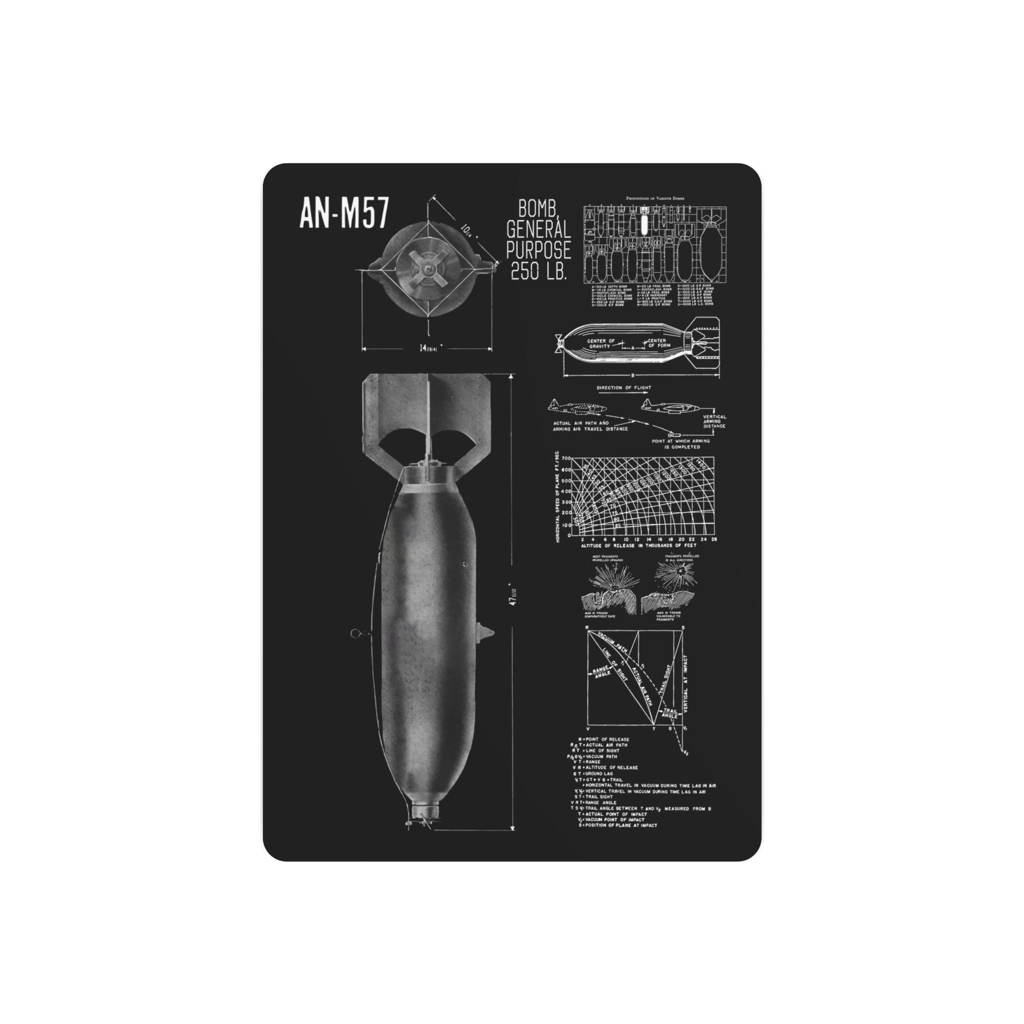 Metal Poster | An-M57 250 lb General Purpose Bomb