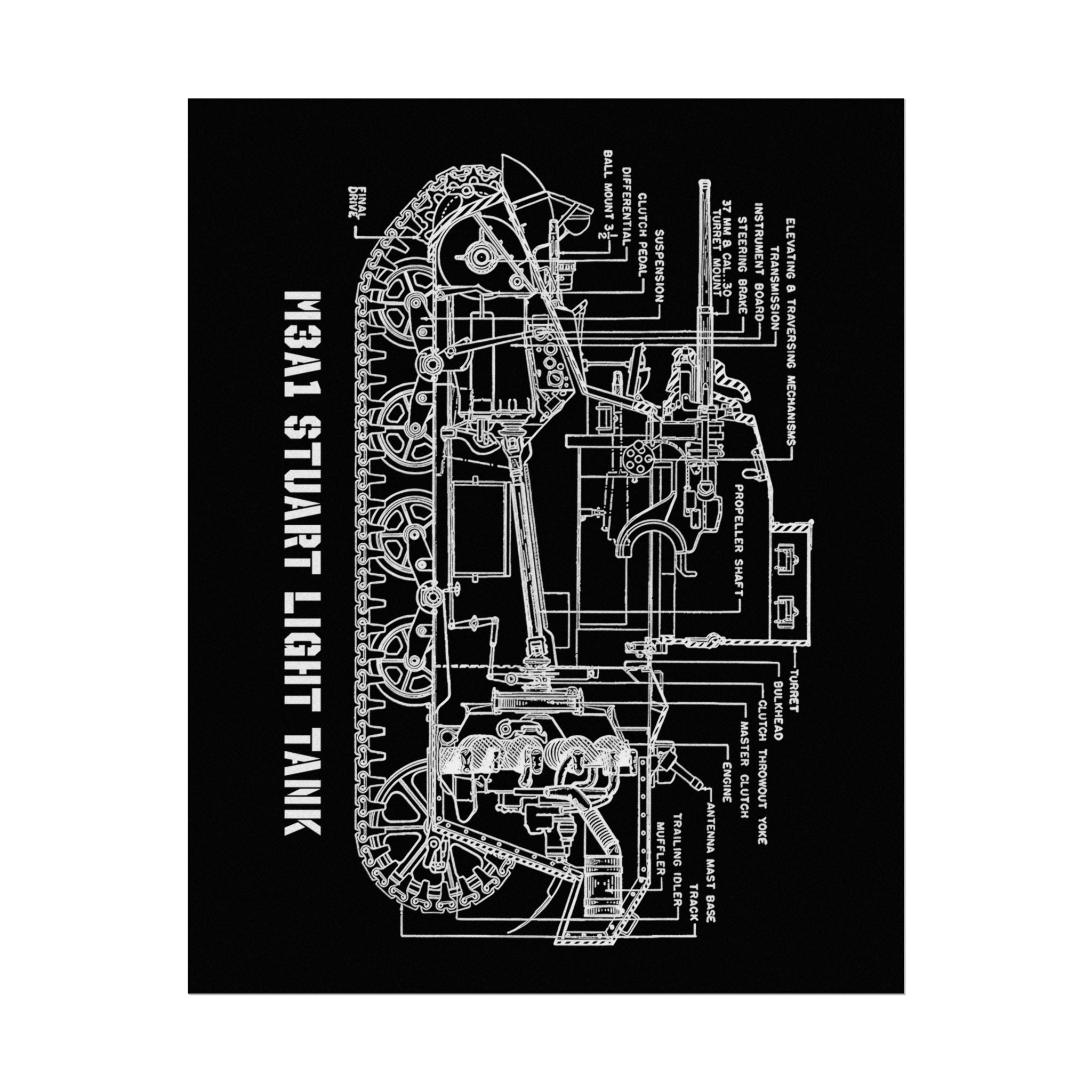 Vintage Glossy Poster | M3A1 Stuart Tank Cutaway