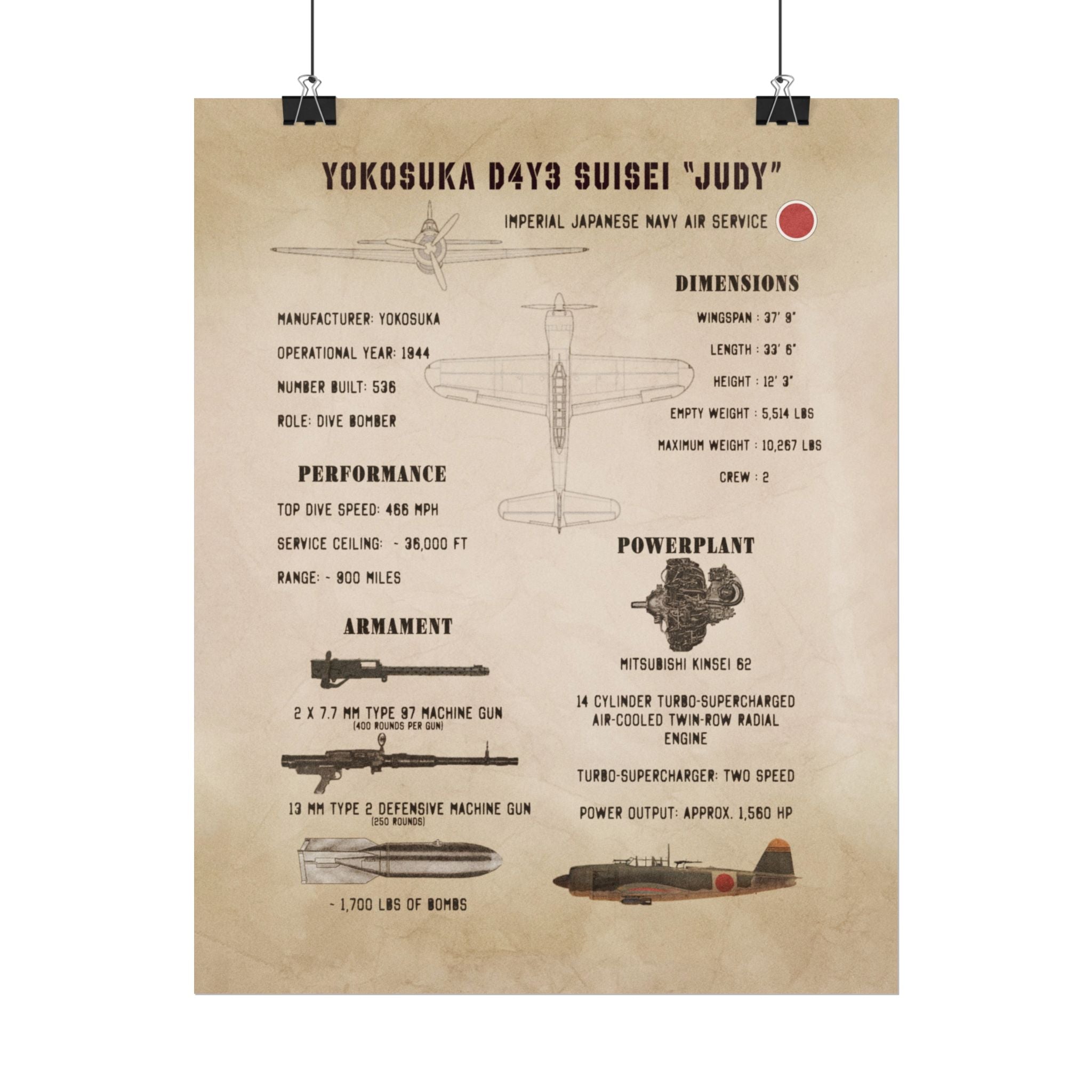 Vintage Glossy Poster | Yokosuka D4Y3 Suisei Specs