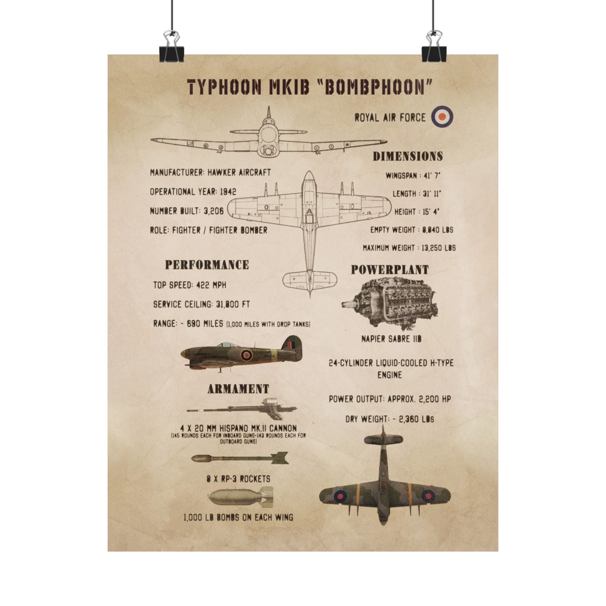 Matte Poster | Typhoon Mk IB Specs