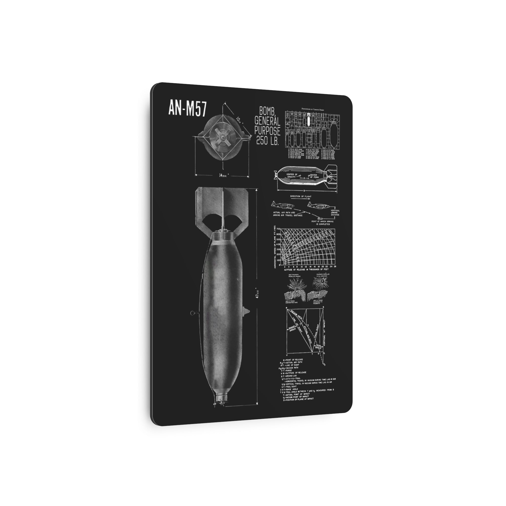 Metal Poster | An-M57 250 lb General Purpose Bomb