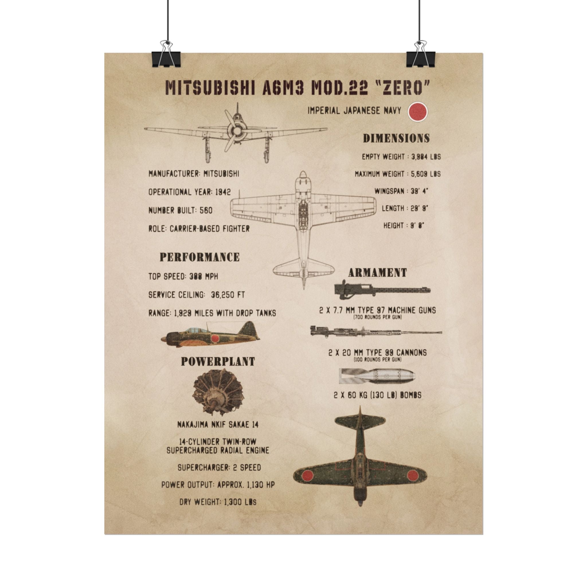 Vintage Glossy Poster | Mitsubishi A6M3 Mod.22 "Zero" Specs