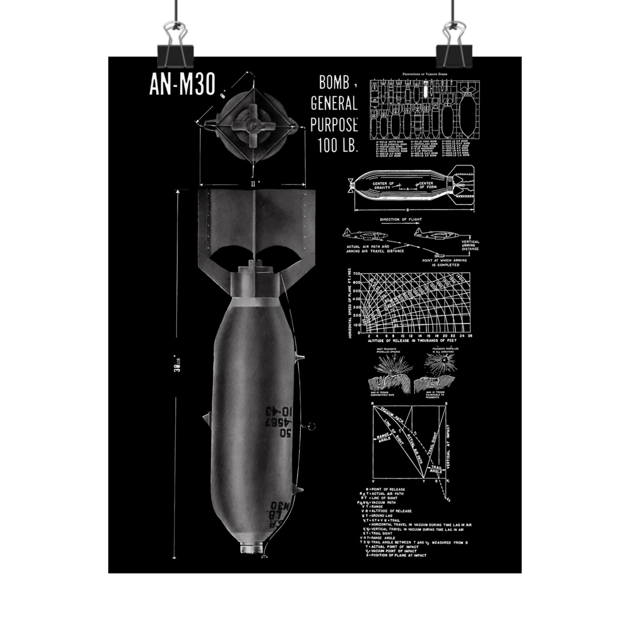 Matte Poster | An-M30 100 lb General Purpose Bomb