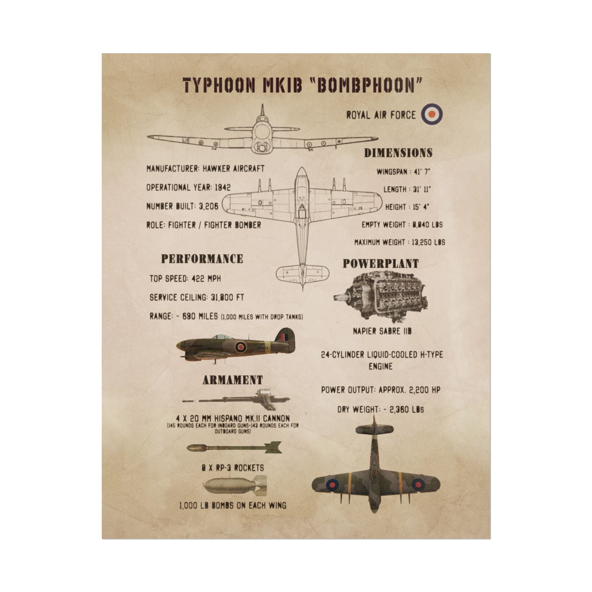 Vintage Glossy Poster | Typhoon Mk IB Specs