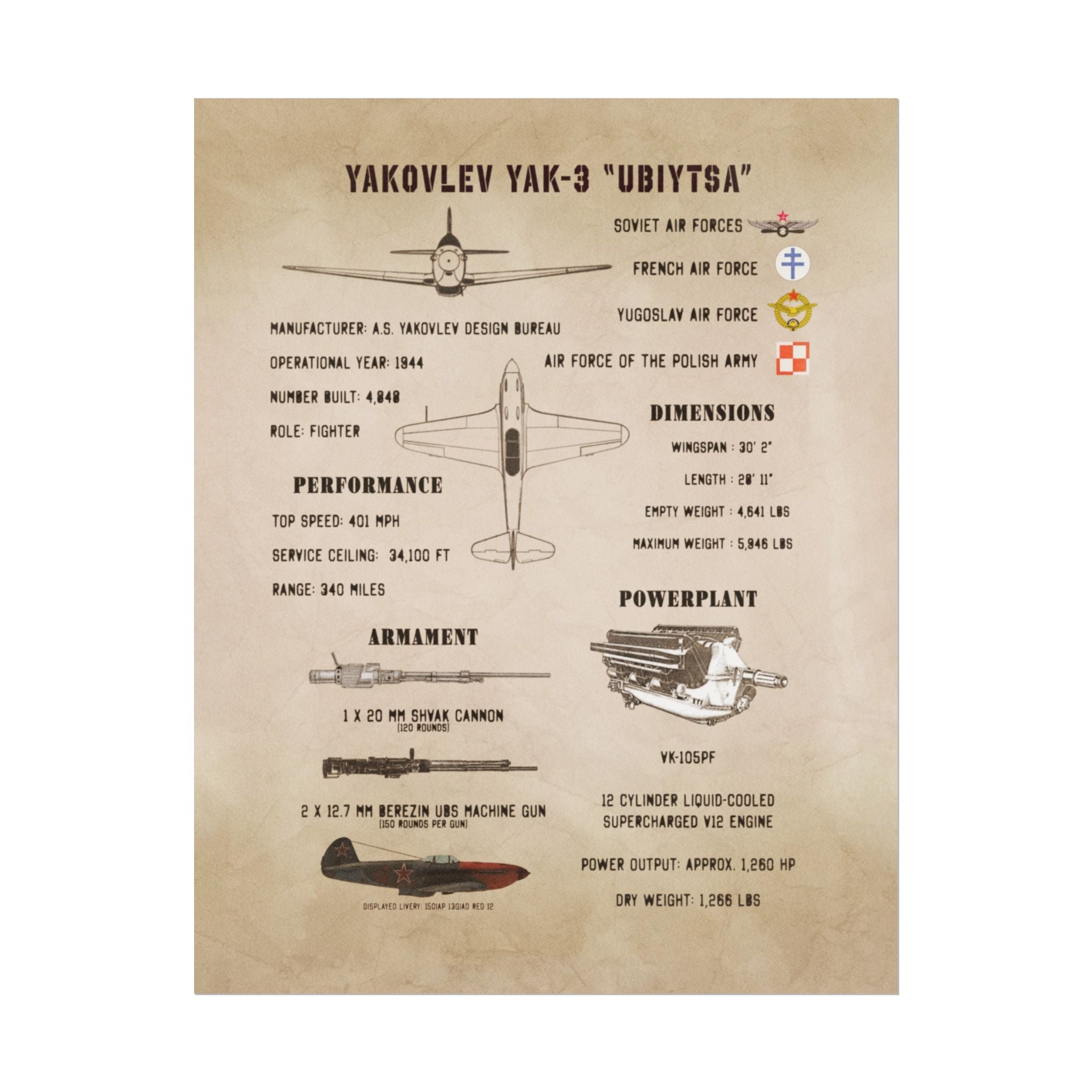 Vintage Glossy Poster | Yakovlev Yak-3 Specs