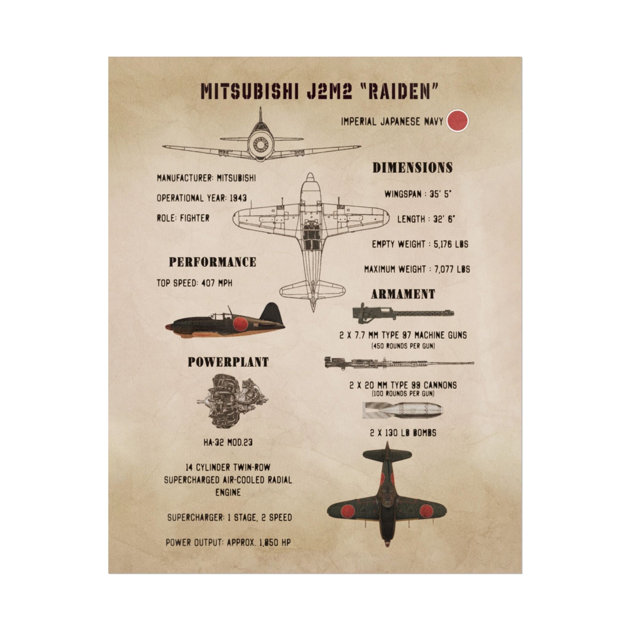 Vintage Glossy Poster | J2M2 "Raiden" Specs
