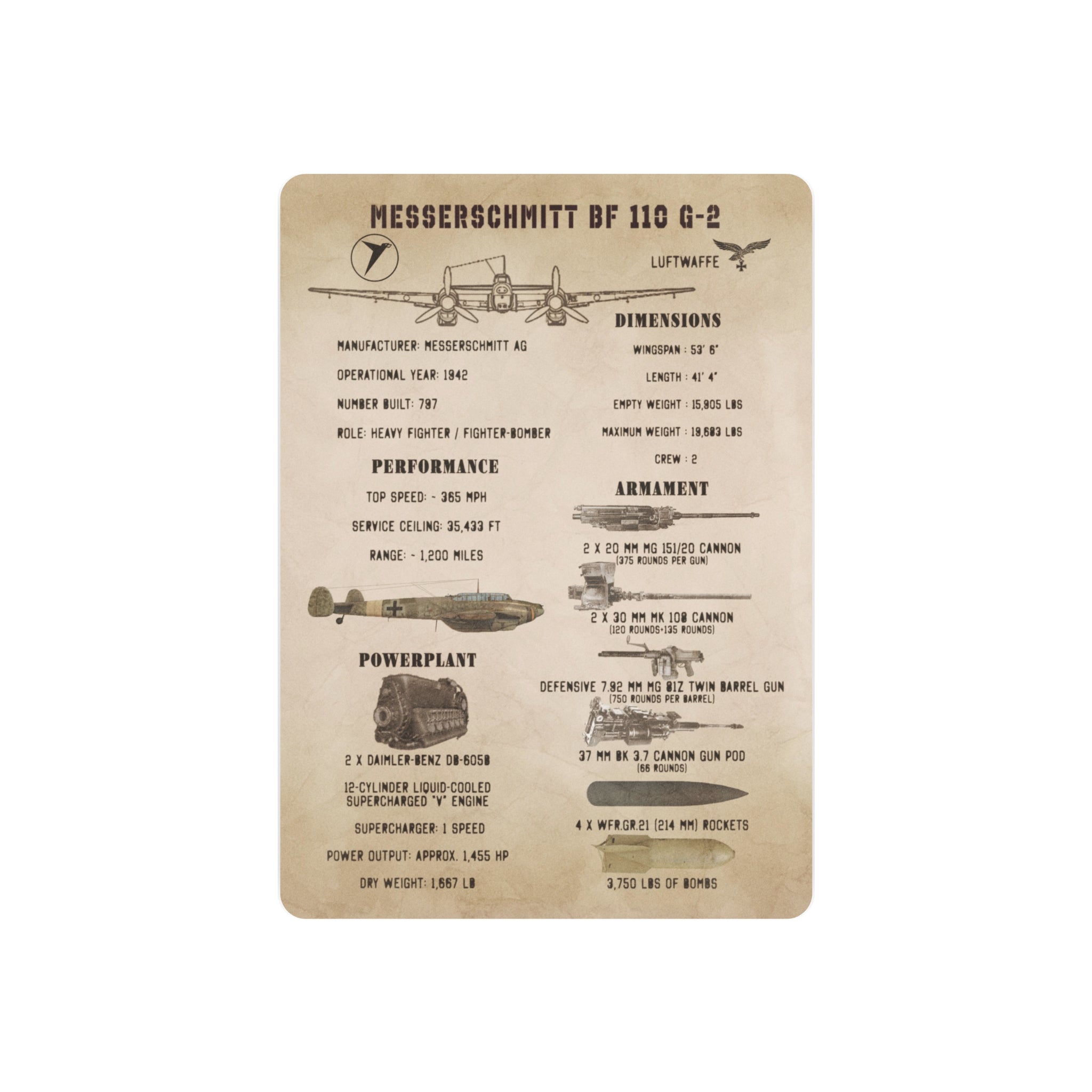 Metal Poster | Messerschmitt Bf 110 G-2 Specs