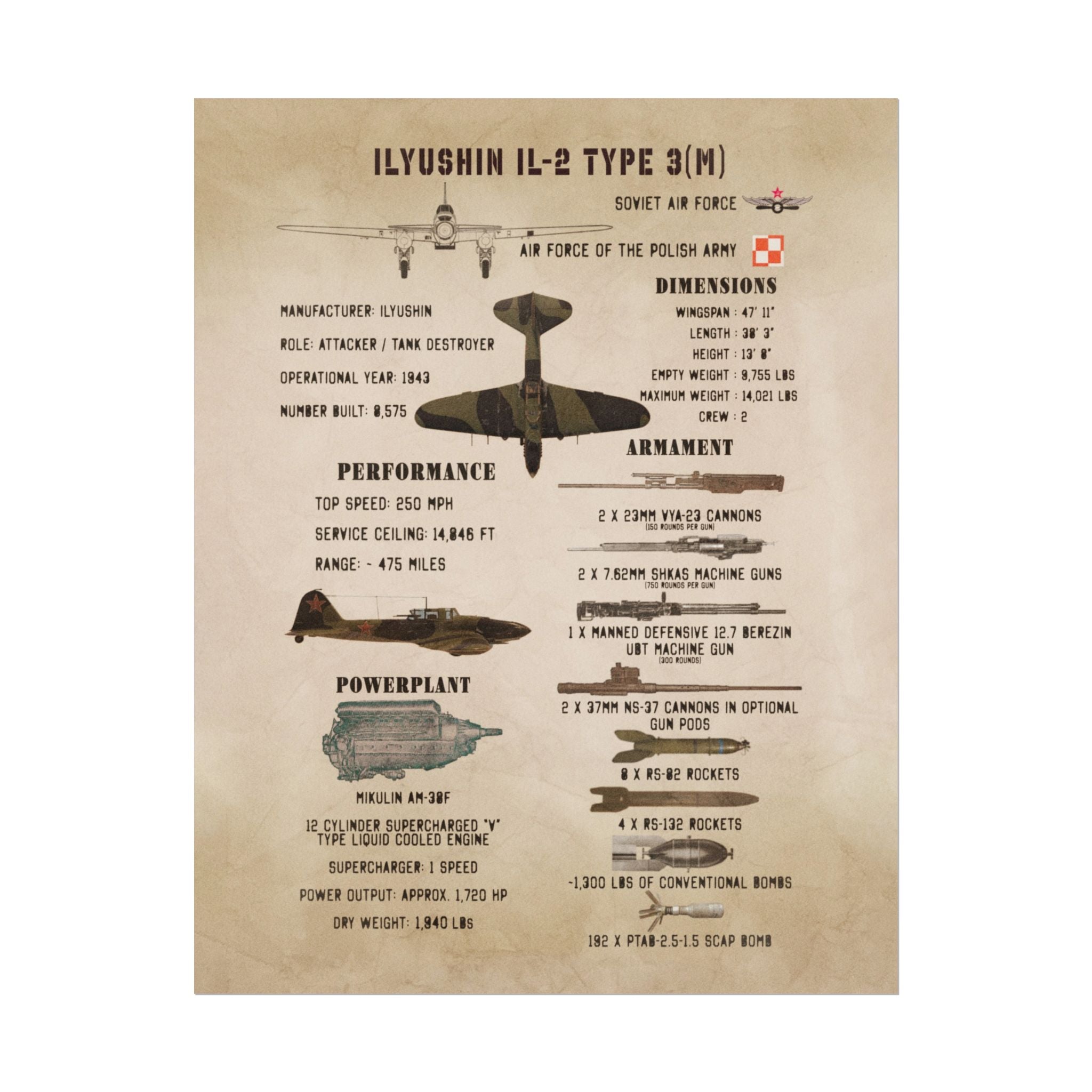 Vintage Glossy Poster | Ilyushin IL-2 Type 3(M) Specs