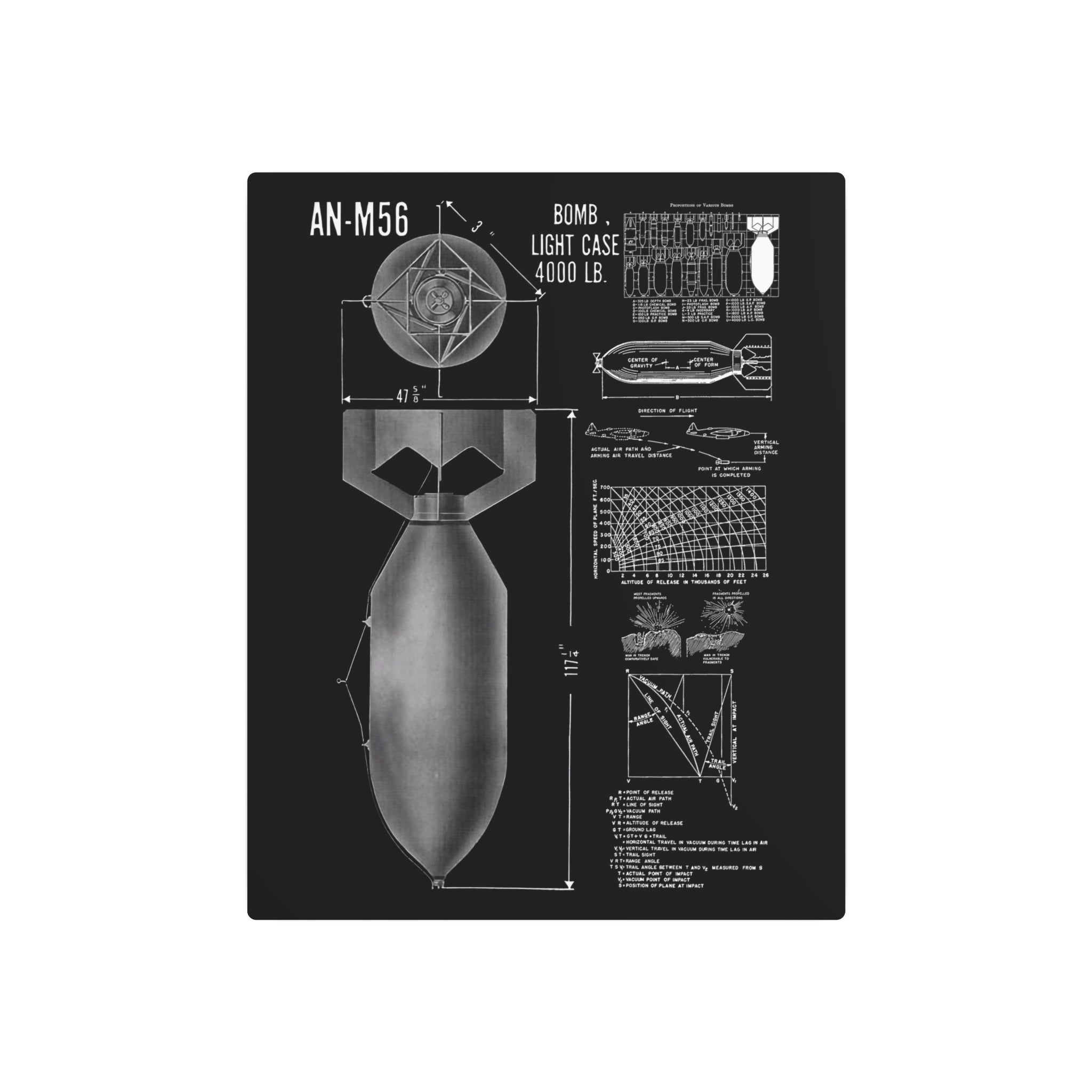 Metal Poster | An-M56 4,000 lb Bomb