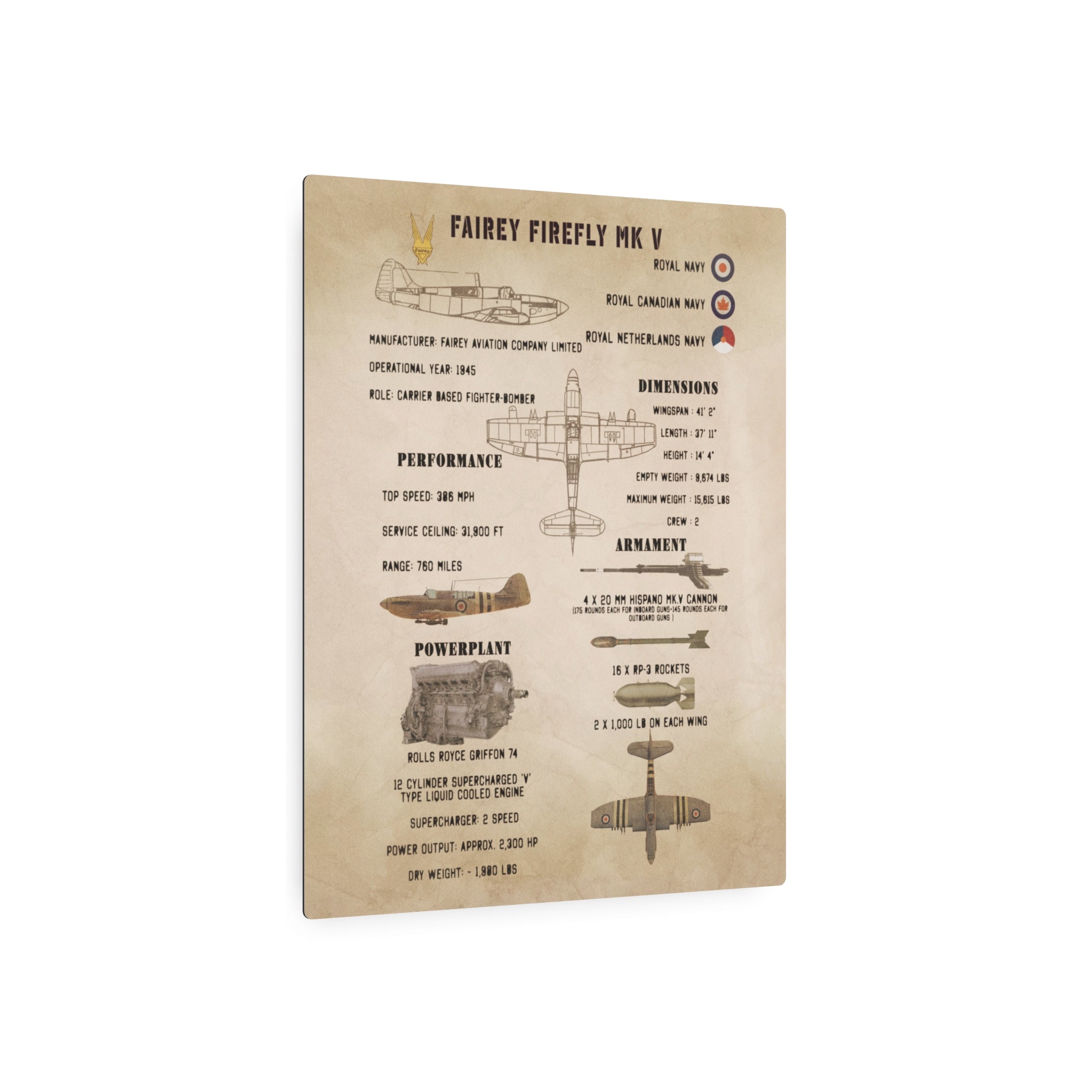 Metal Poster | Fairey Firefly Mk V Specs