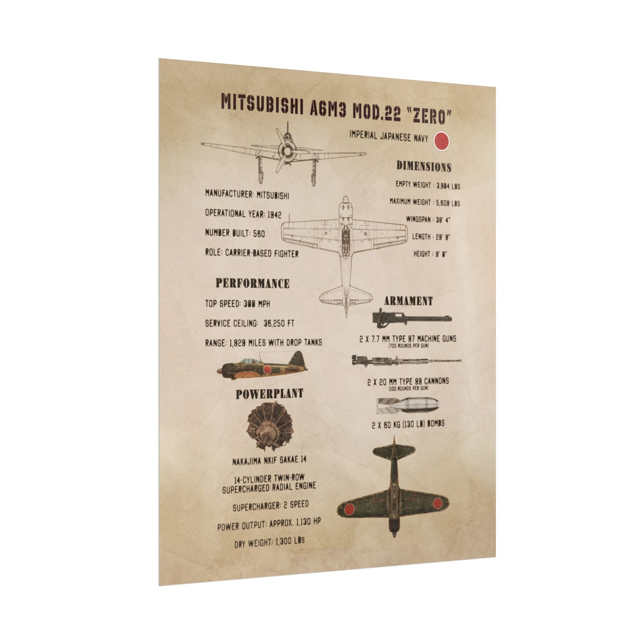 Vintage Glossy Poster | Mitsubishi A6M3 Mod.22 "Zero" Specs