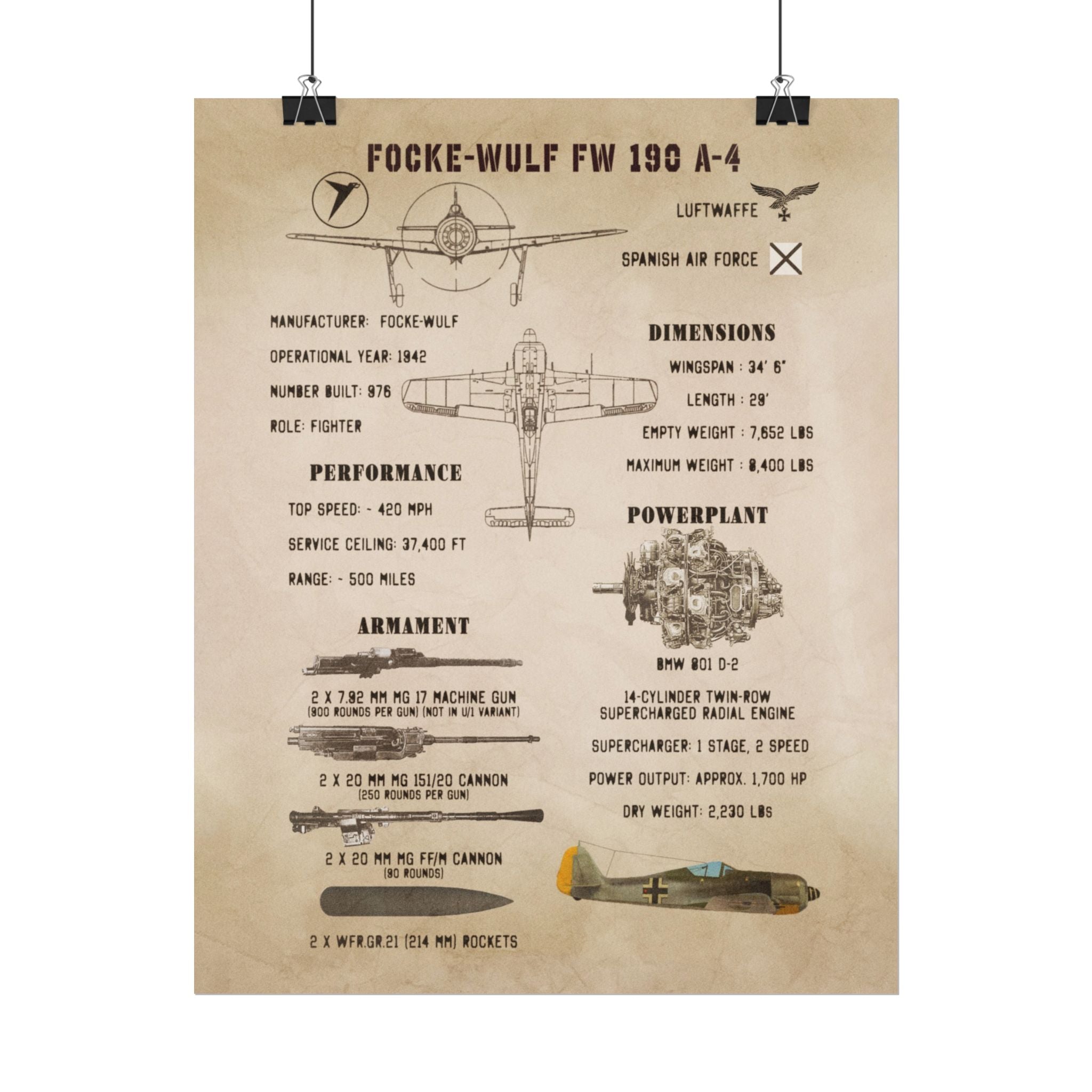 Vintage Glossy Poster | Focke-Wulf Fw 190 A-4 Specs