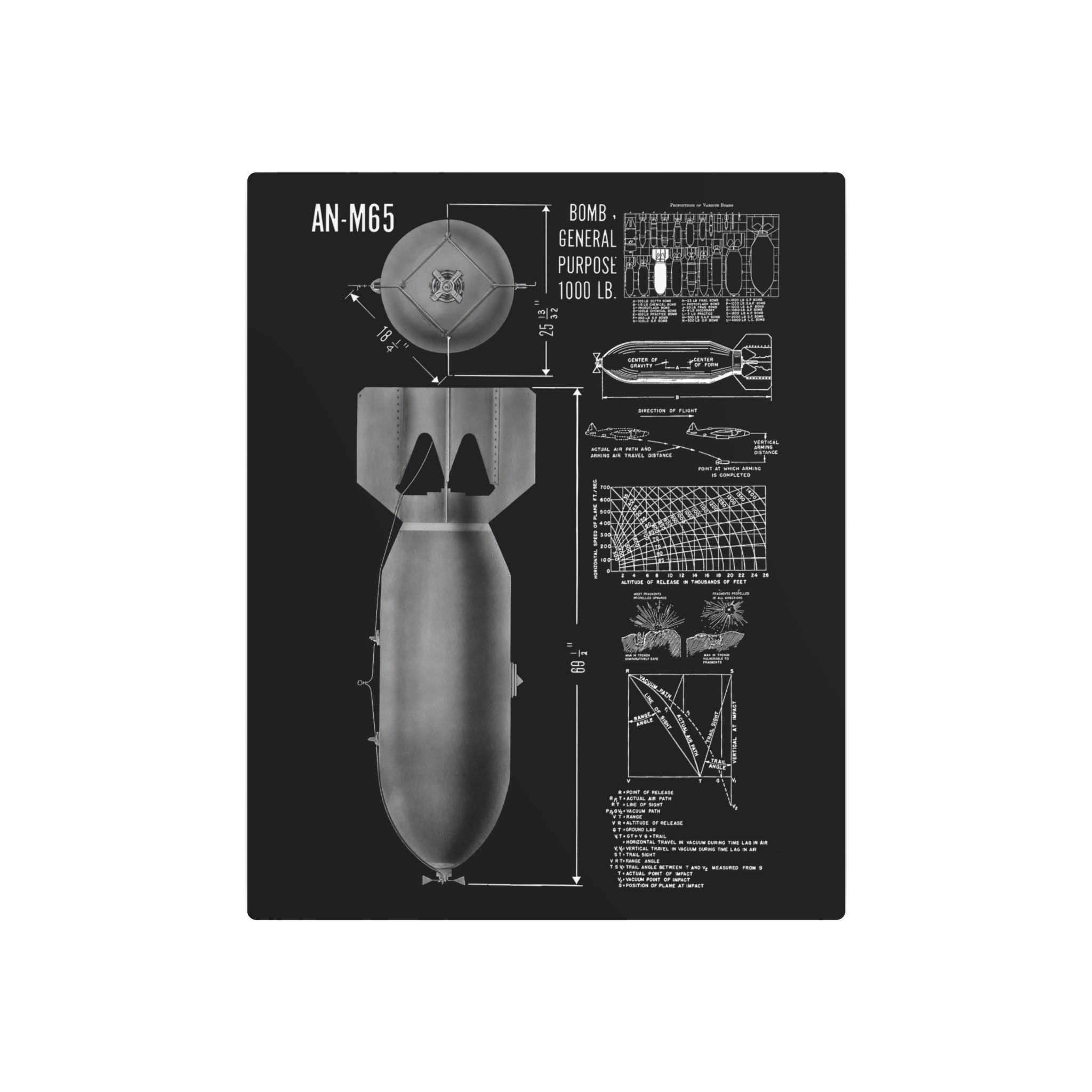 Metal Poster | An-M65 1,000 lb General Purpose Bomb