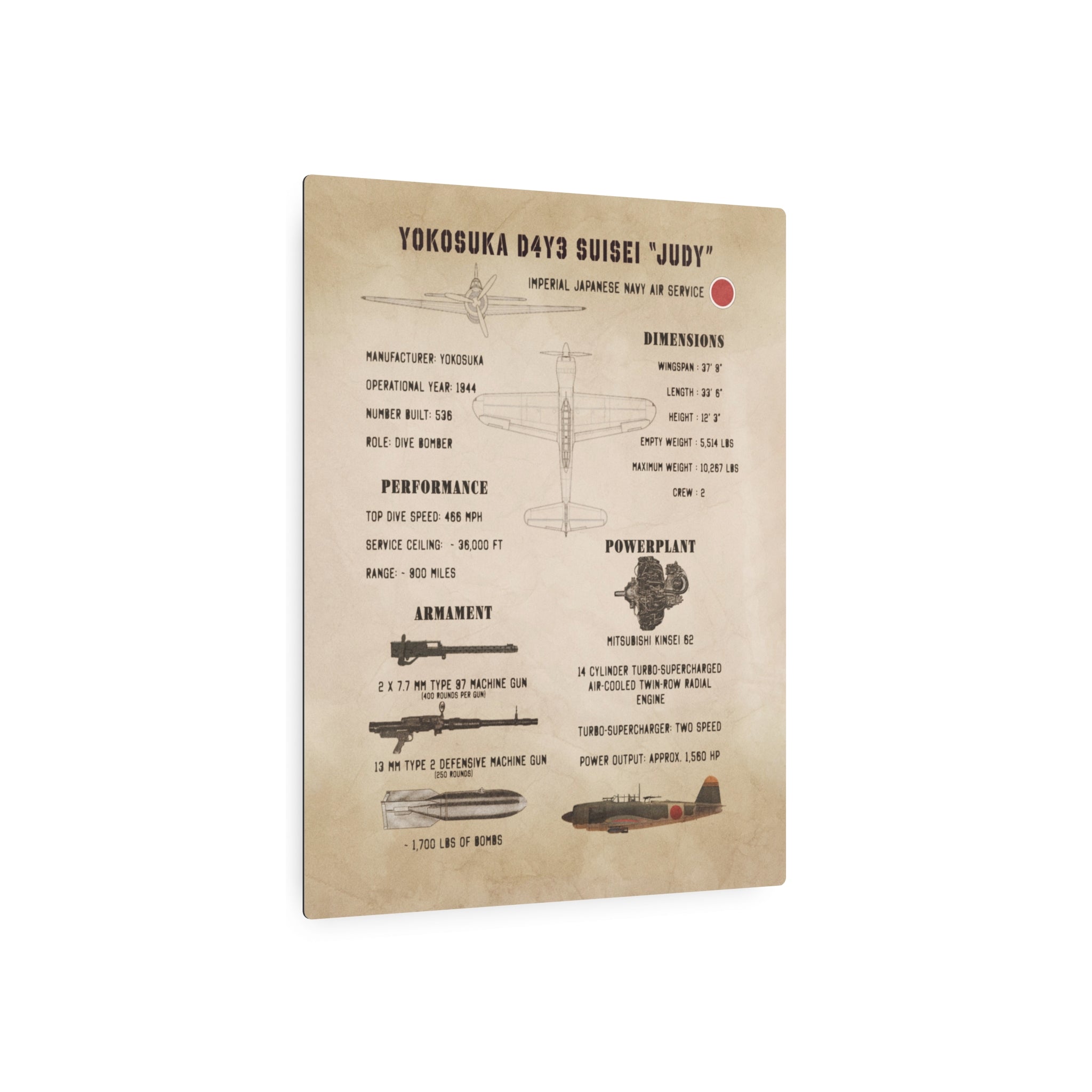 Metal Poster | Yokosuka D4Y3 Suisei Specs
