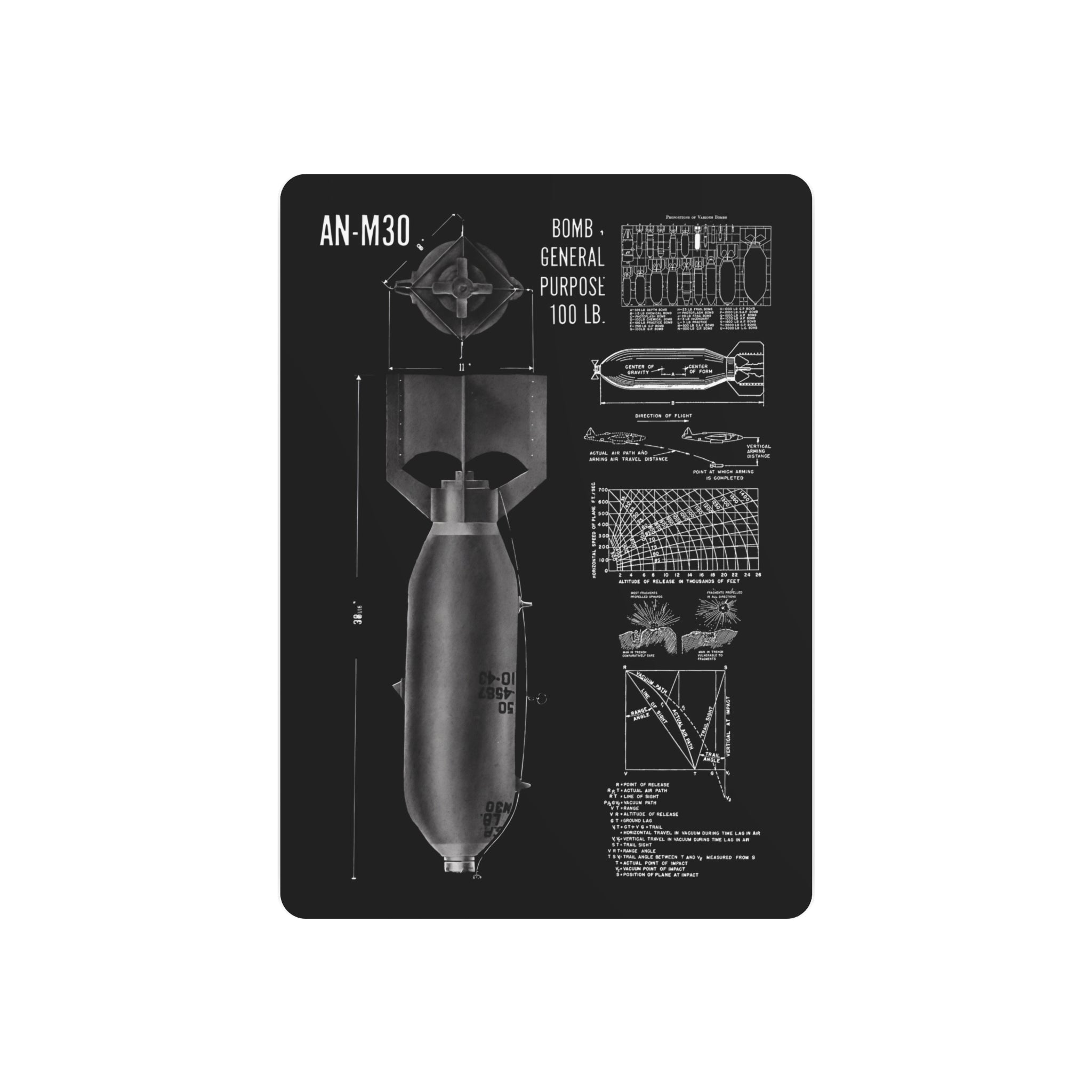 Metal Poster | An-M30 100 lb General Purpose Bomb