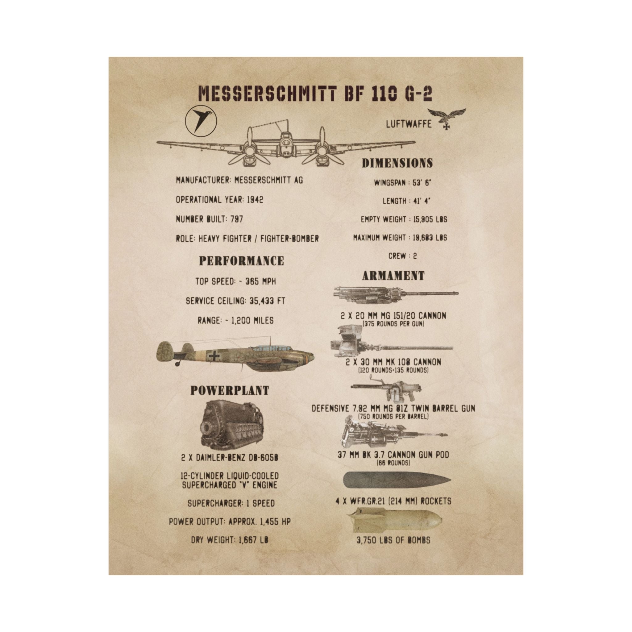 Matte Poster | Messerschmitt Bf 110 G-2 Specs