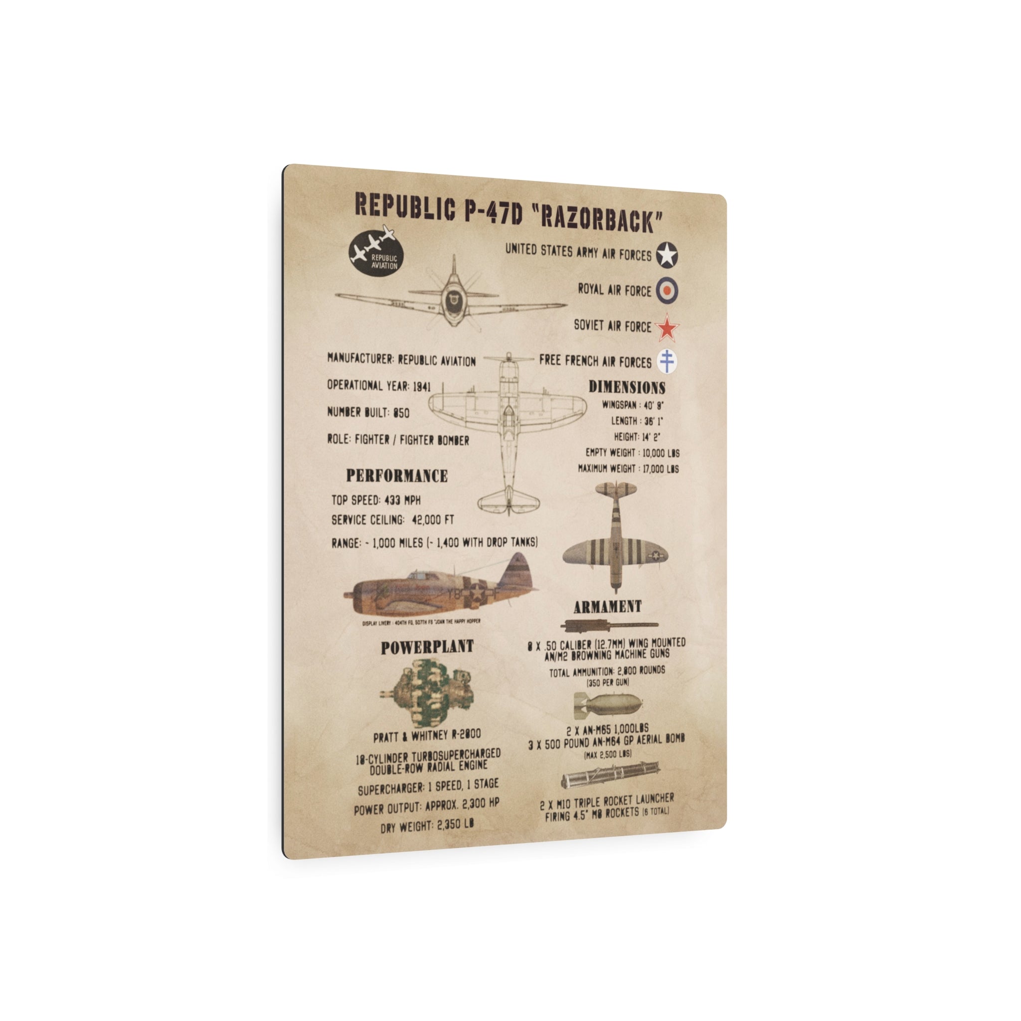 Metal Poster | Republic P-47D "Razorback" Specs