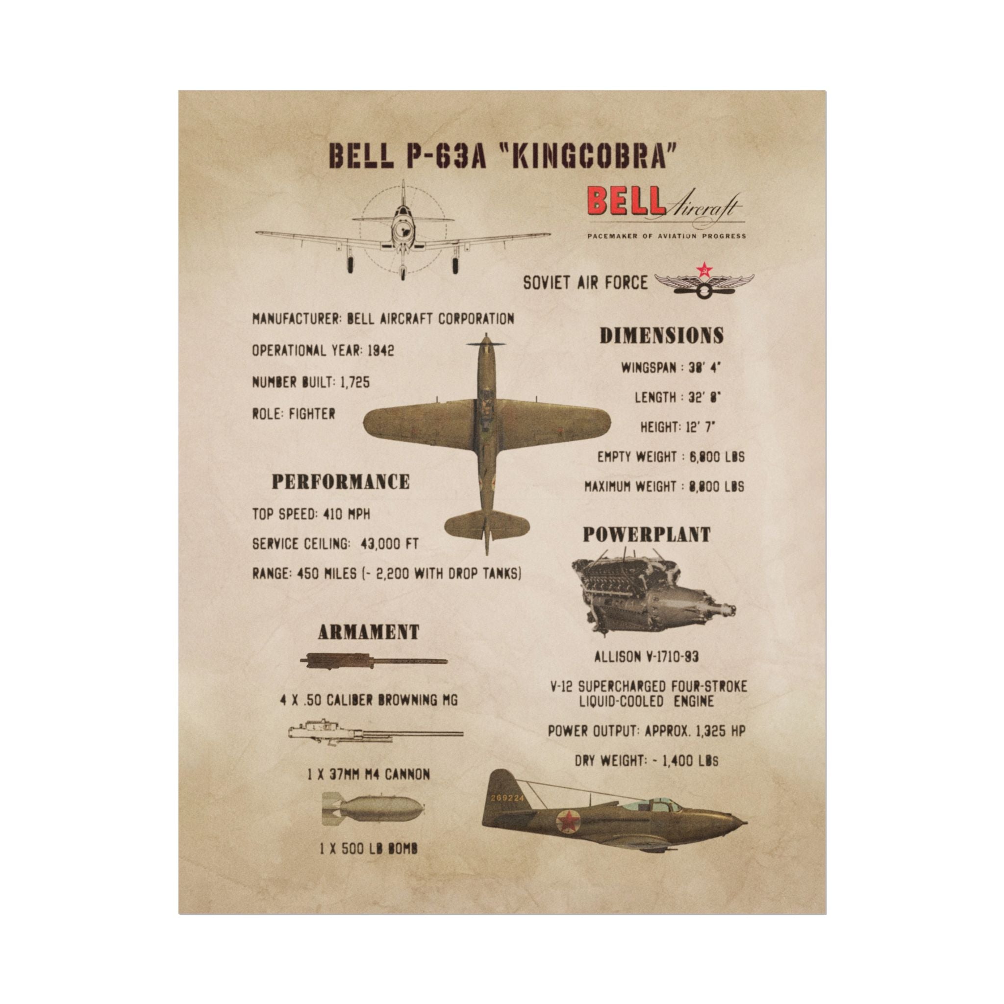Vintage Glossy Poster | P-63A "Kingcobra" Specs