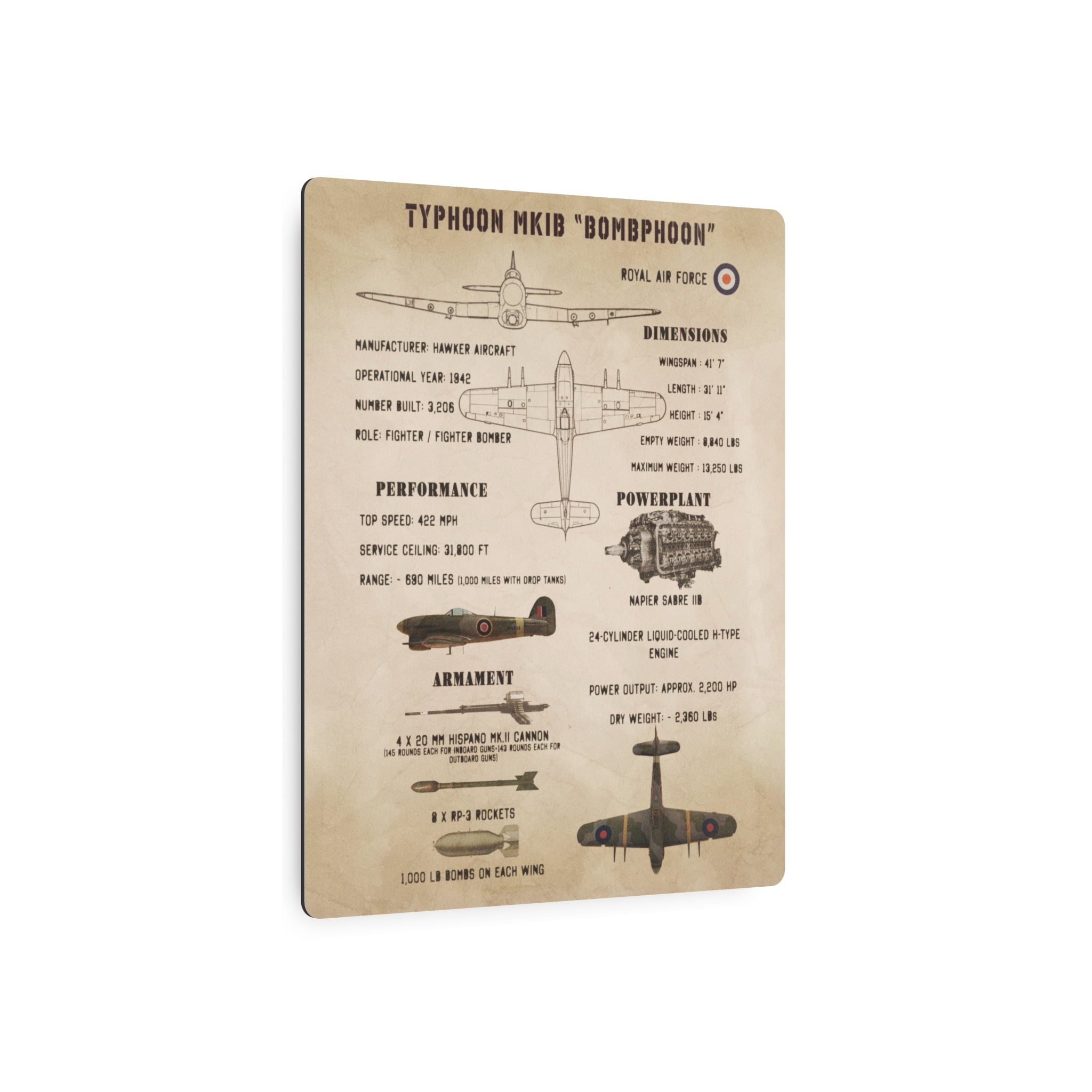 Metal Poster | Typhoon Mk IB Specs