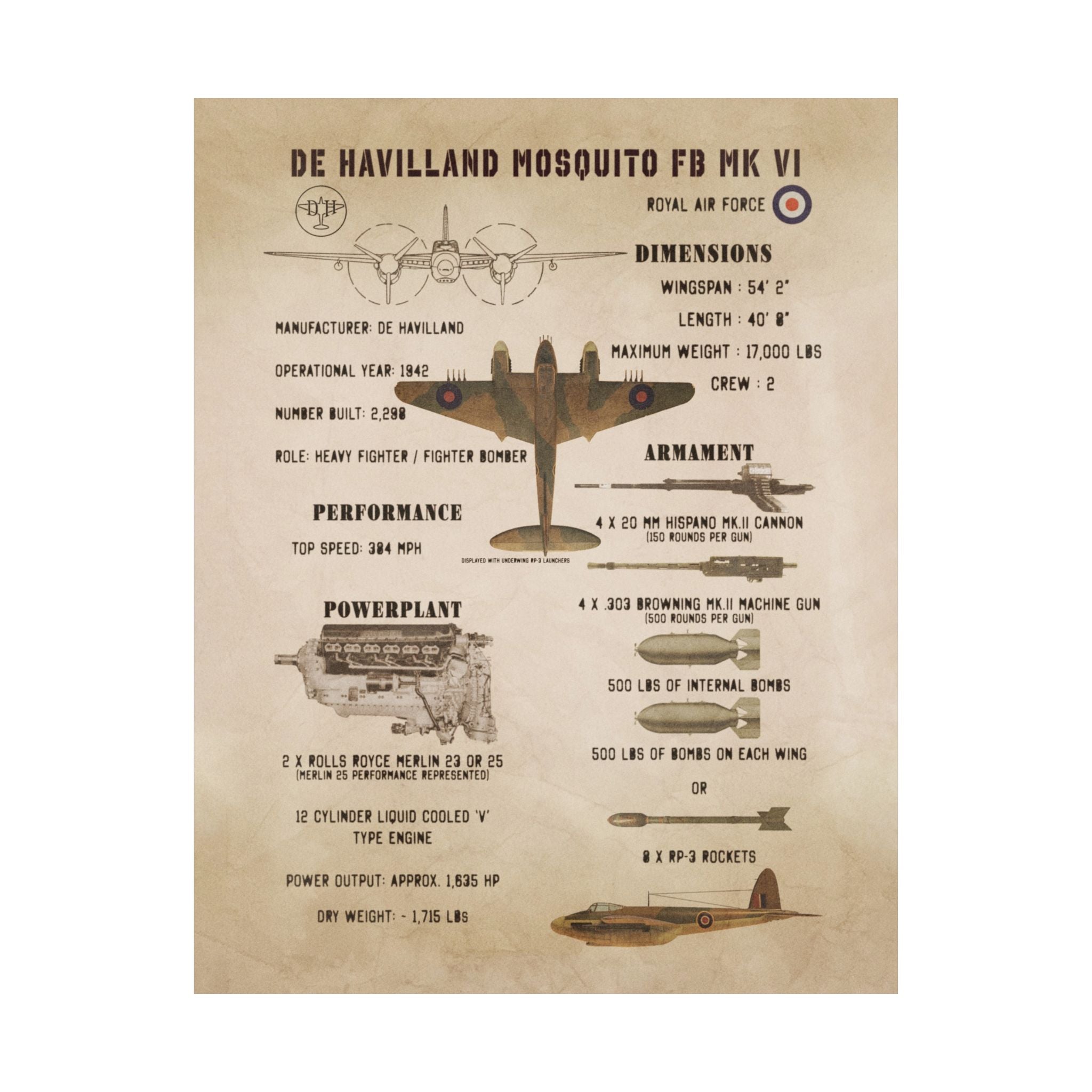 Matte Poster | Mosquito FB Mk VI Specs